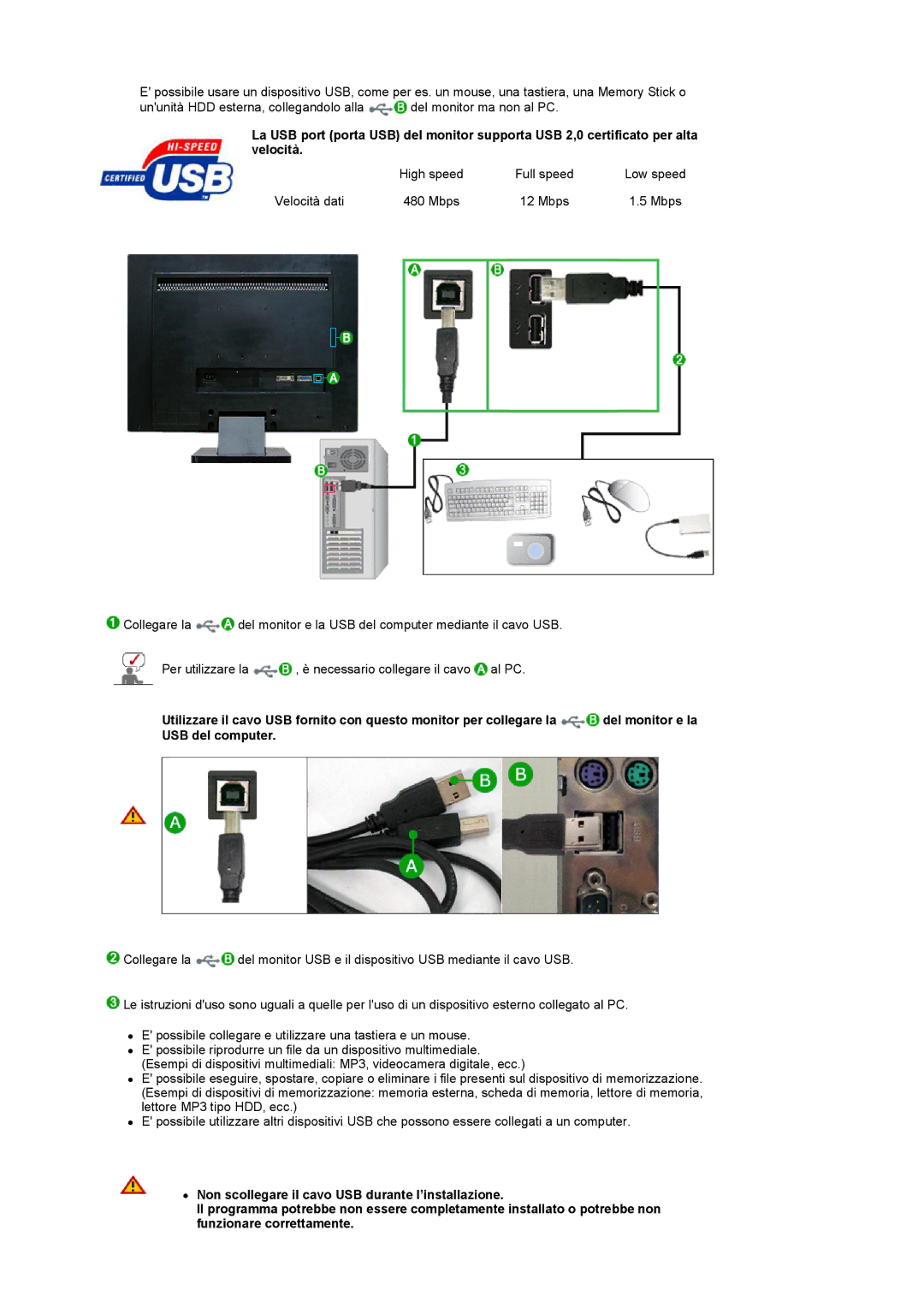 Samsung LS22UCWSFV/EDC manual High speed Full speed 