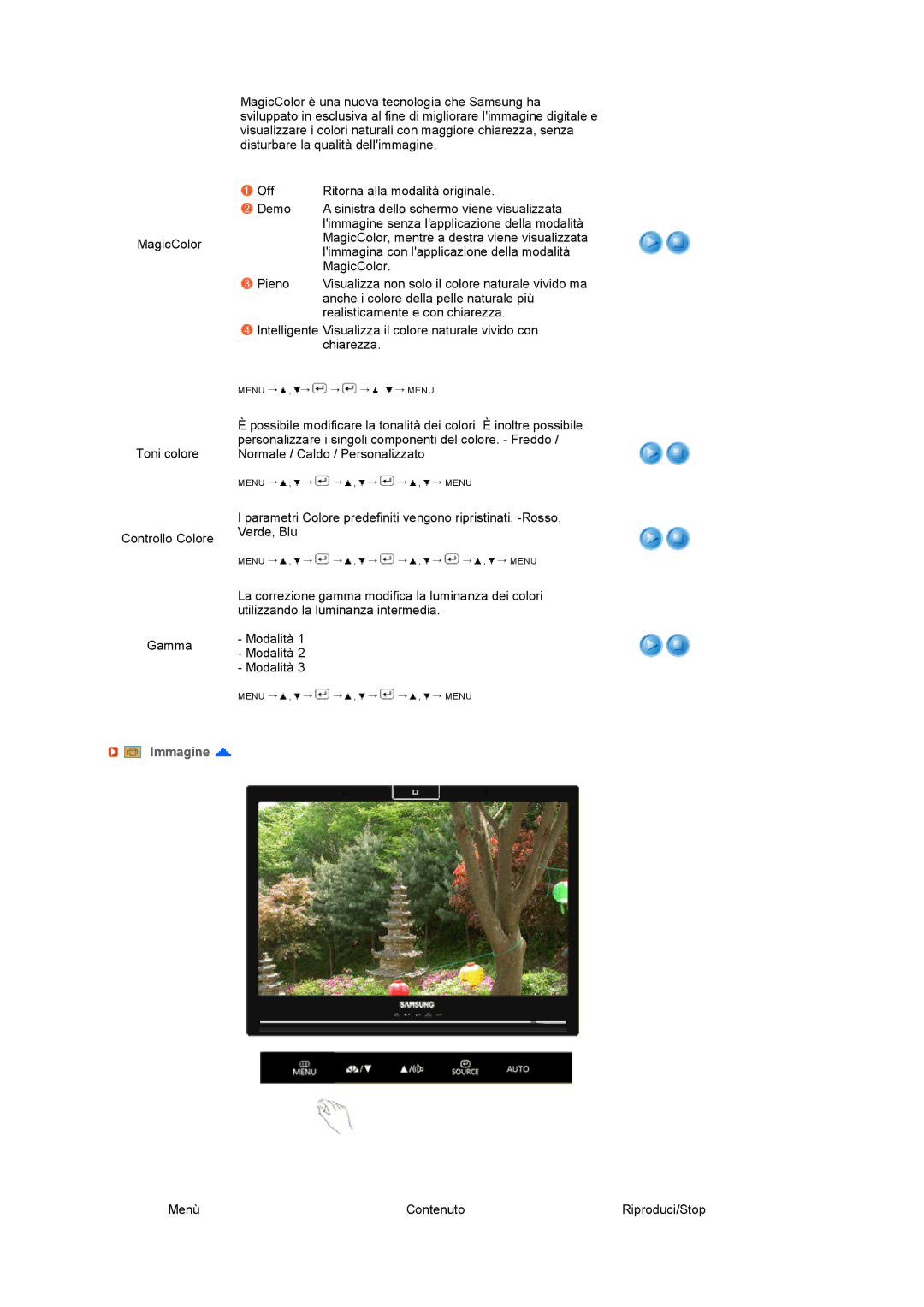 Samsung LS22UCWSFV/EDC manual Menù Contenuto Riproduci/Stop 