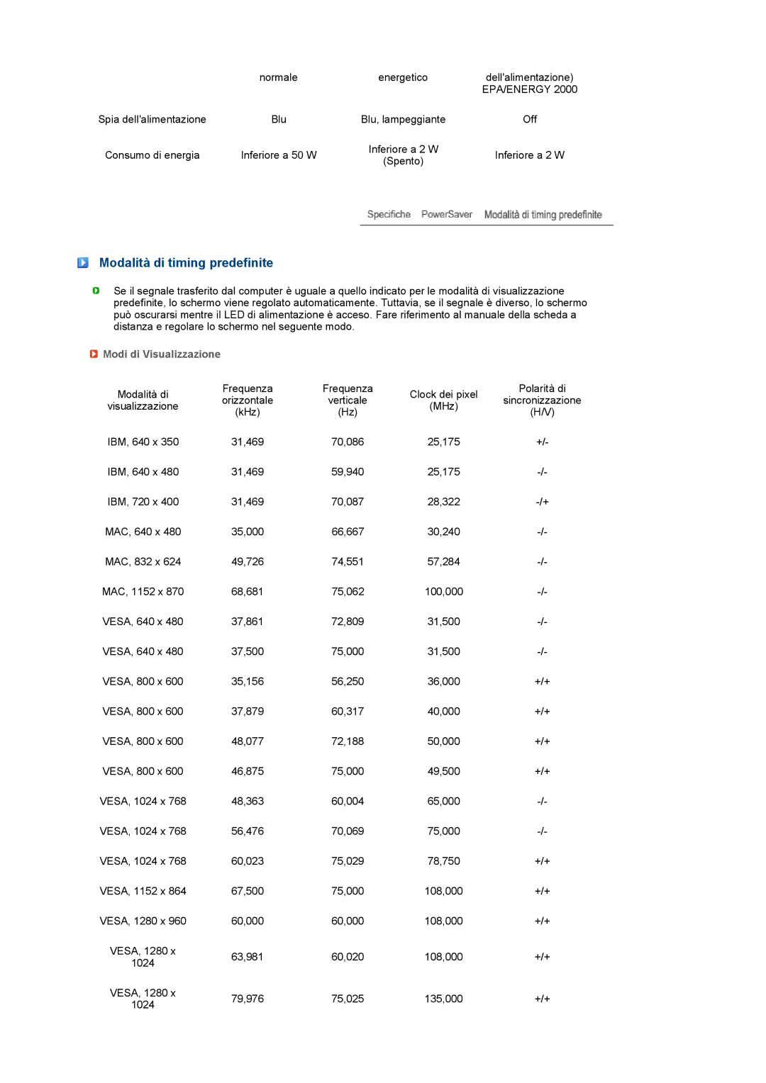 Samsung LS22UCWSFV/EDC manual Modalità di timing predefinite, Epa/Energy, Modi di Visualizzazione 