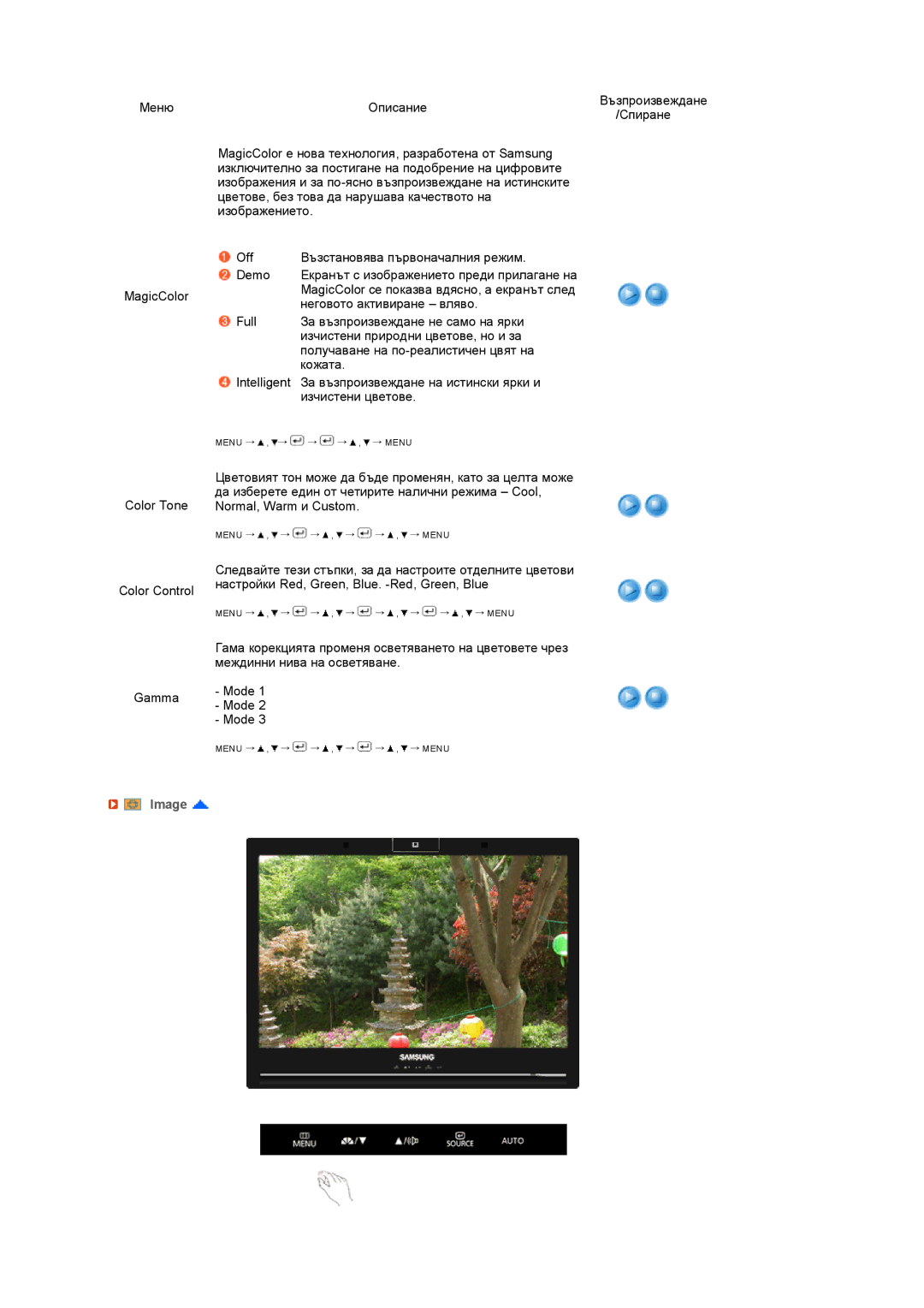 Samsung LS22UCWSFV/EDC manual Image 