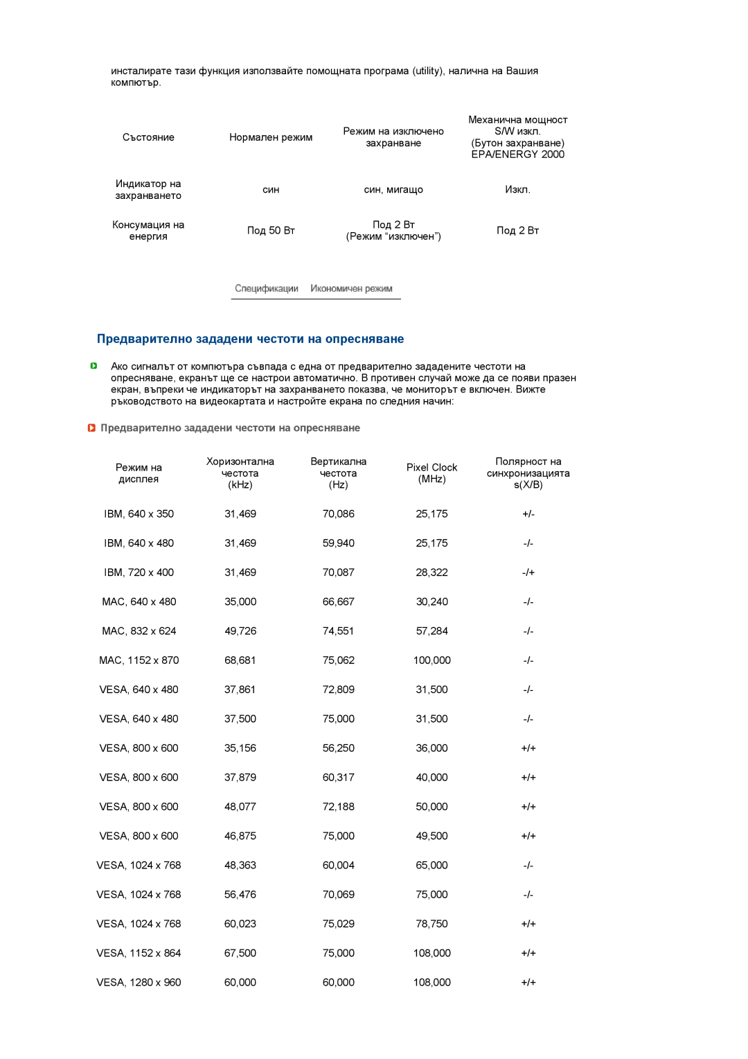 Samsung LS22UCWSFV/EDC manual Предварително зададени честоти на опресняване 