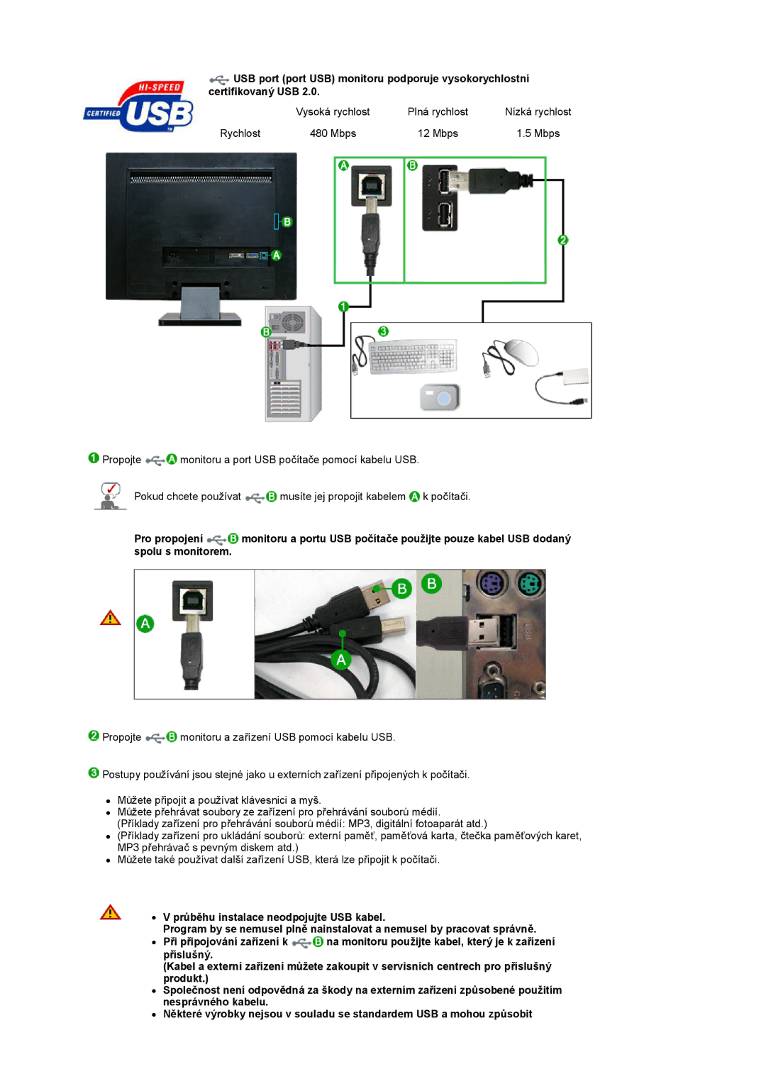 Samsung LS22UCWSFV/EDC manual Vysoká rychlost 