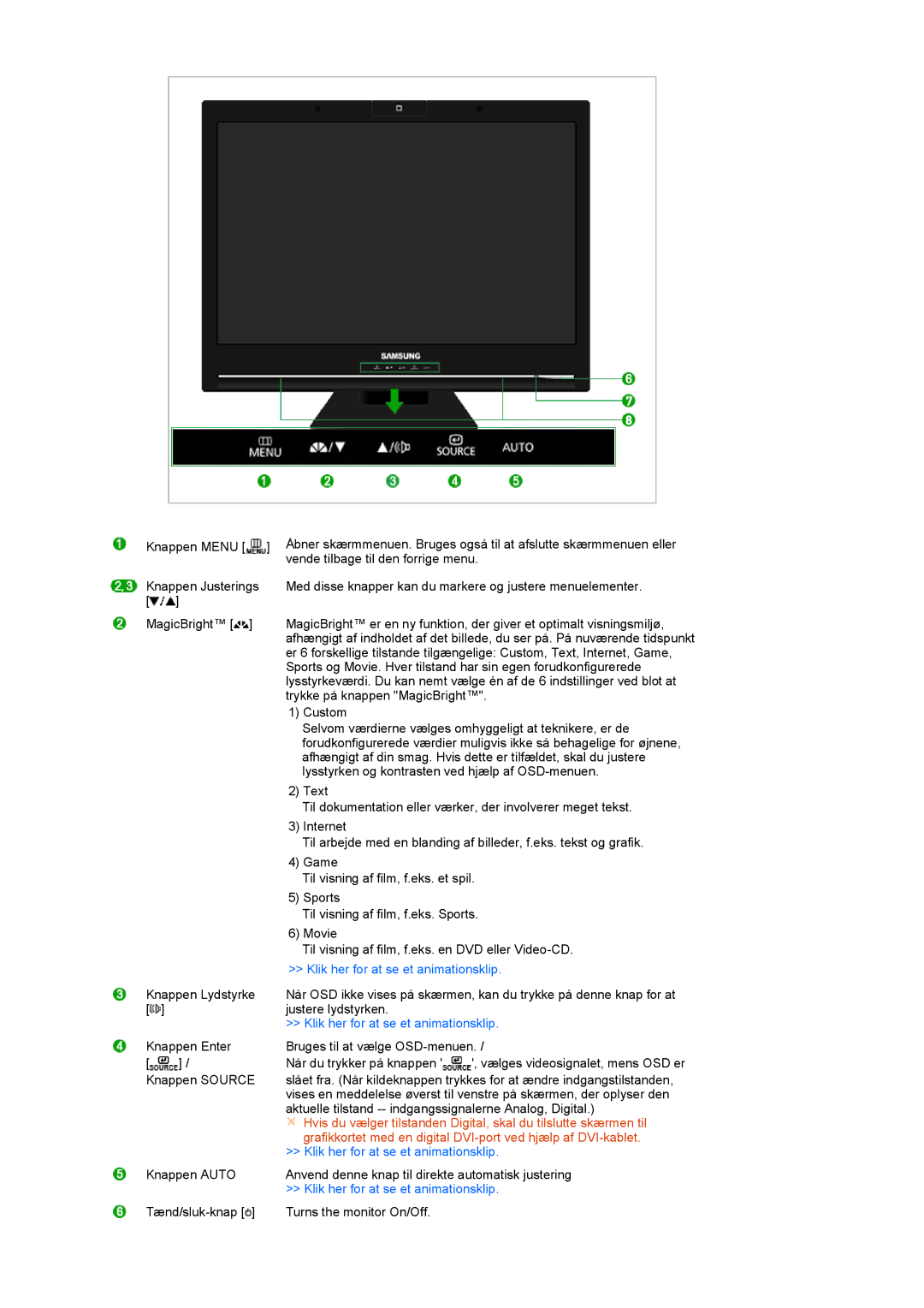 Samsung LS22UCWSFV/EDC manual Grafikkortet med en digital DVI-port ved hjælp af DVI-kablet 