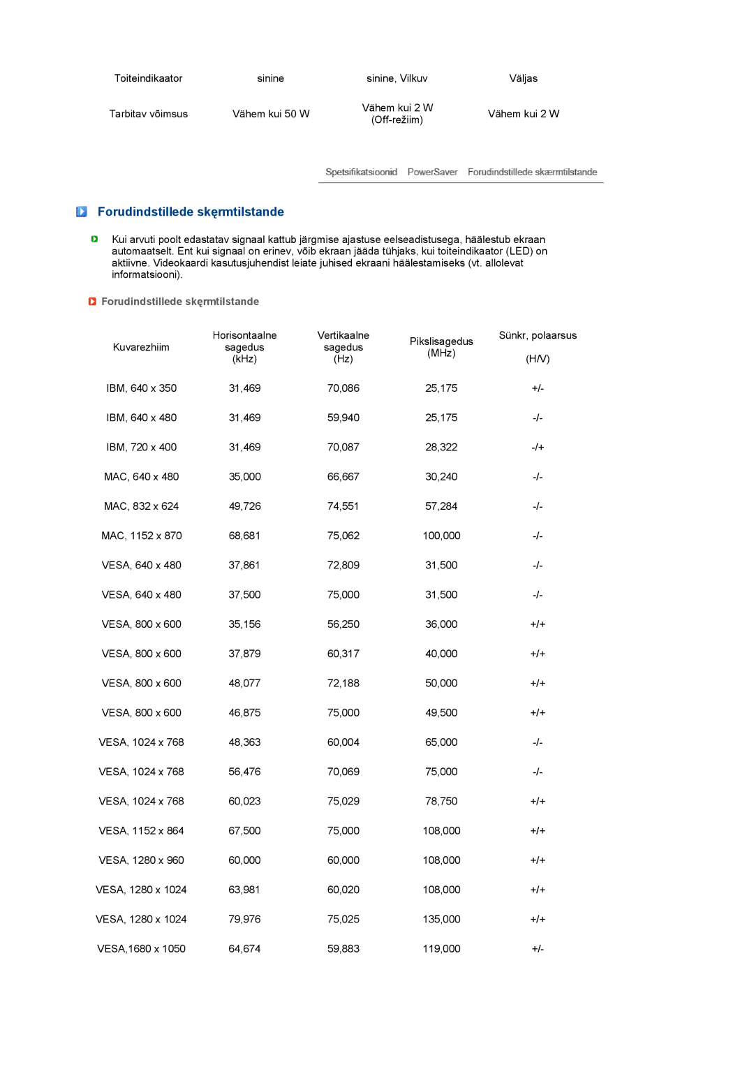 Samsung LS22UCWSFV/EDC manual Forudindstillede skęrmtilstande 