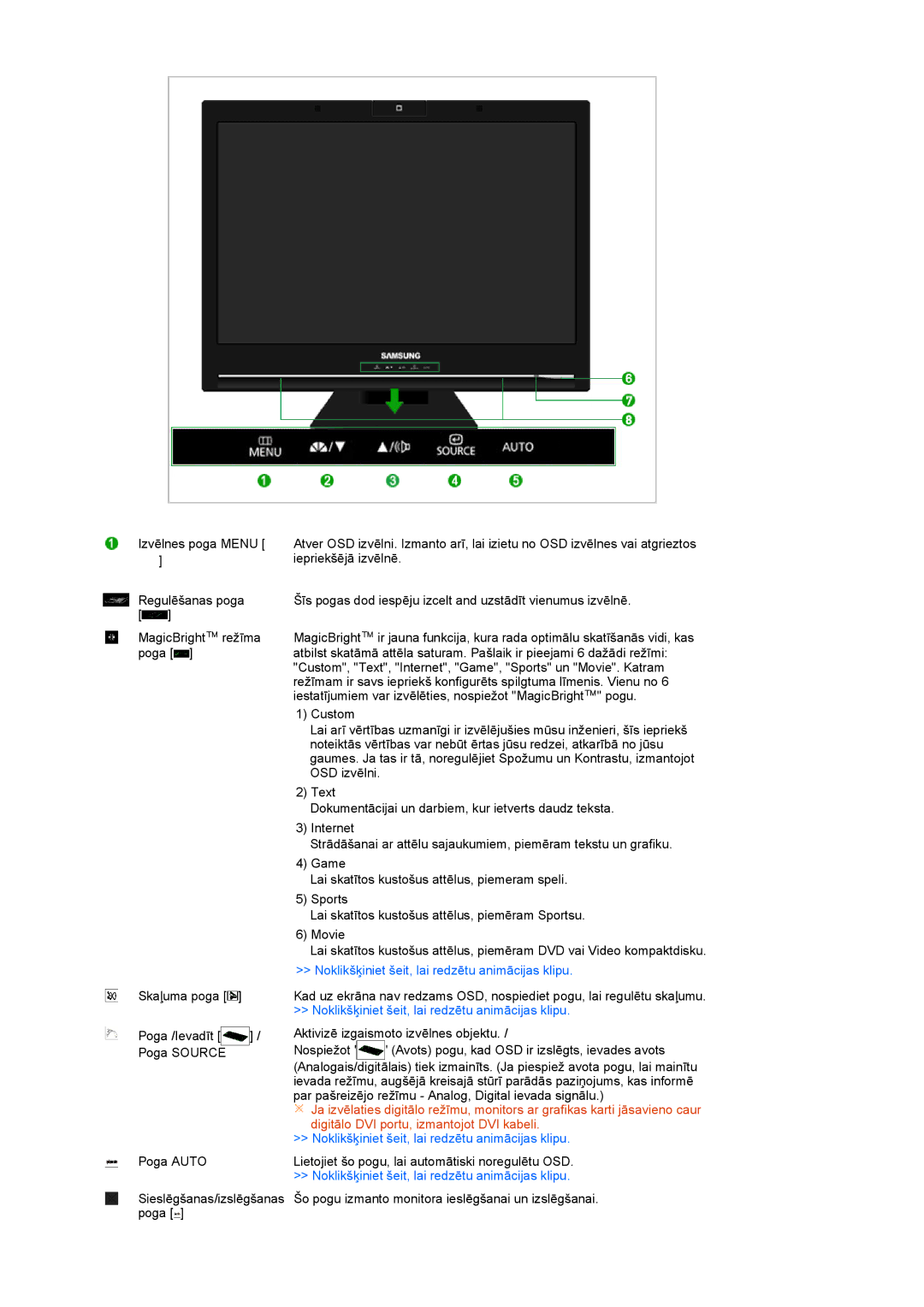 Samsung LS22UCWSFV/EDC manual Noklikšķiniet šeit, lai redzētu animācijas klipu 