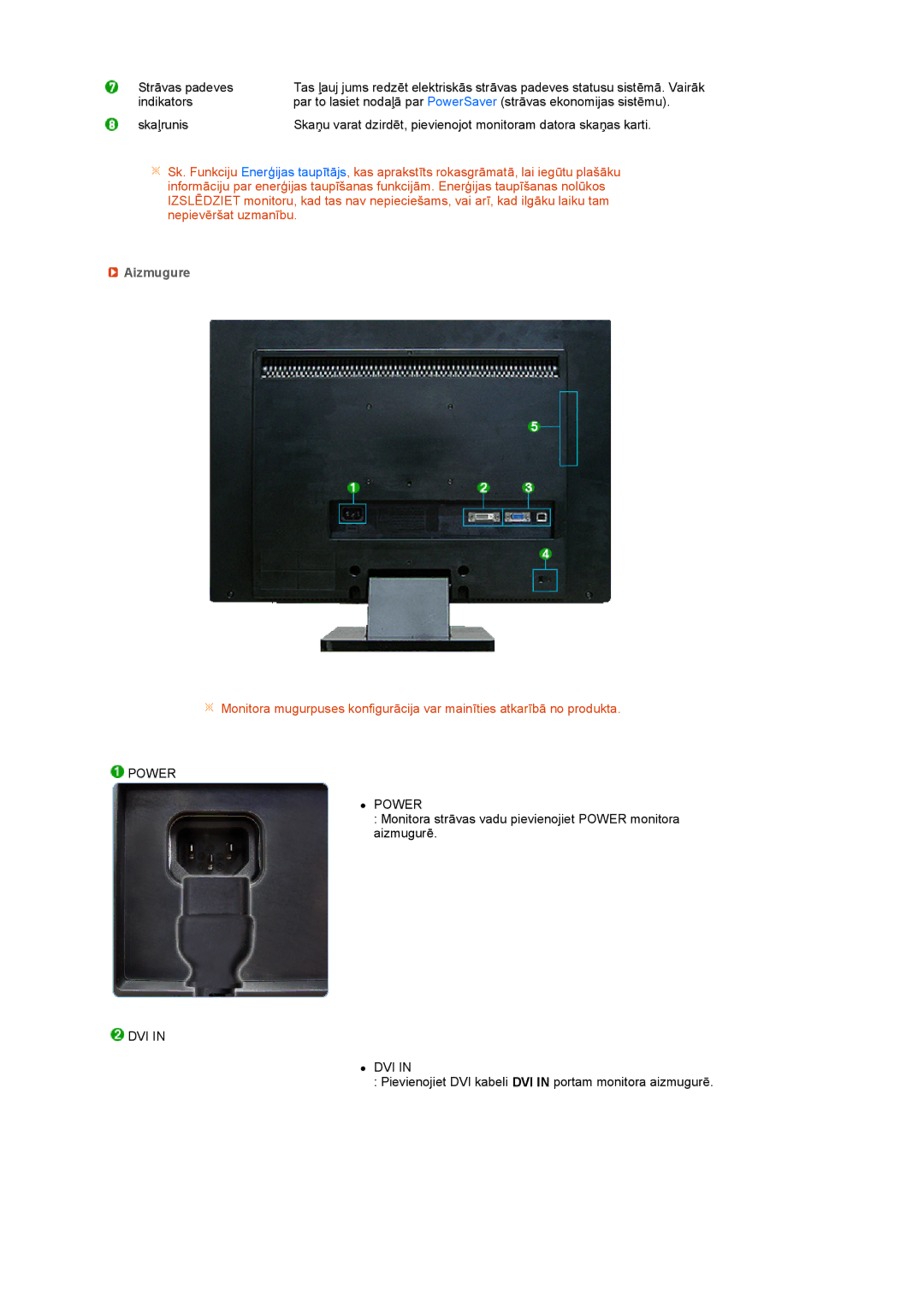 Samsung LS22UCWSFV/EDC manual Aizmugure 