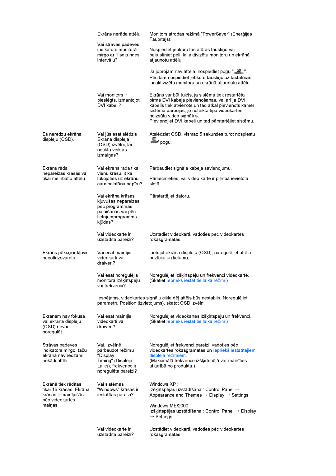 Samsung LS22UCWSFV/EDC manual Vai jūs esat slēdzis 