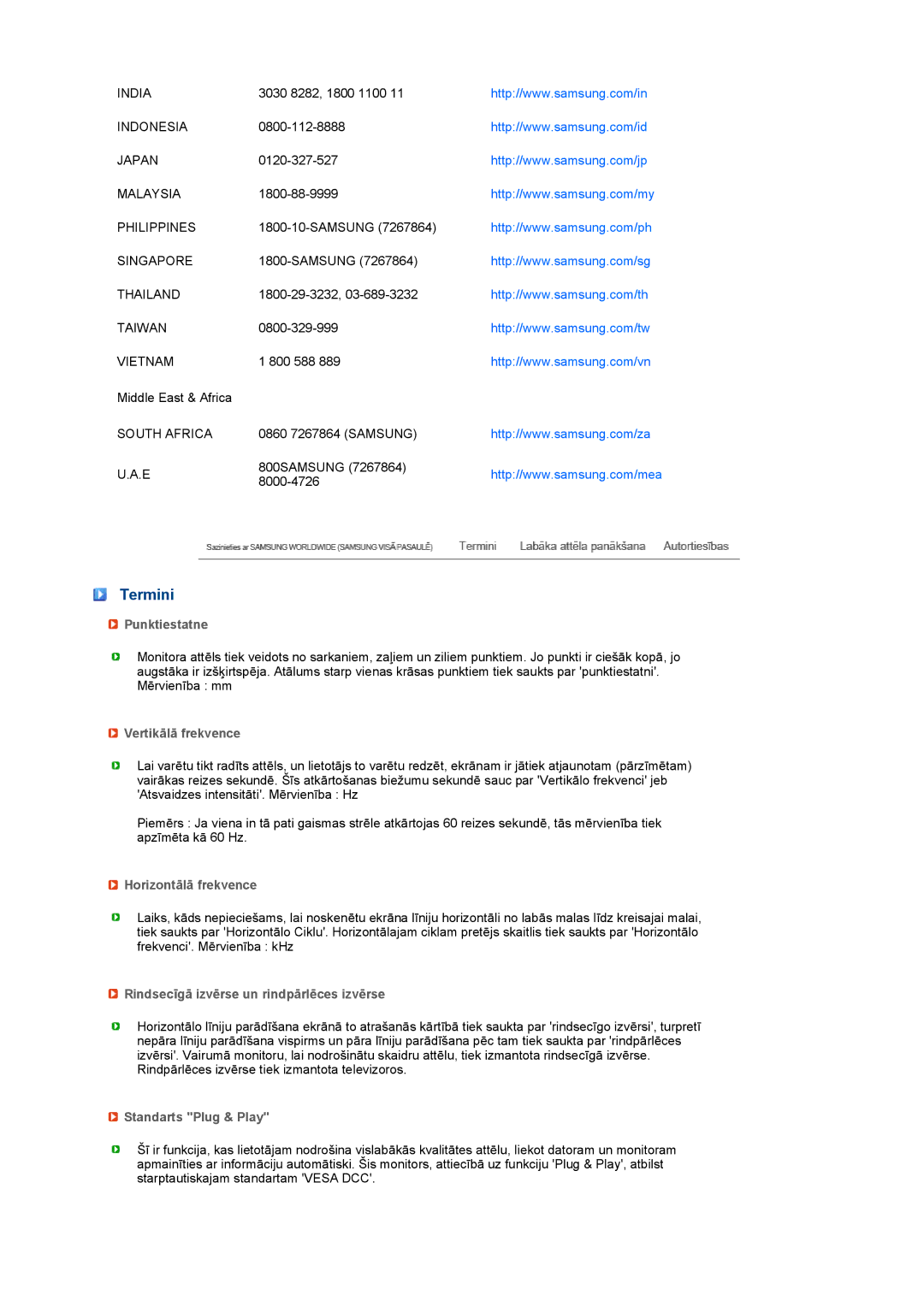 Samsung LS22UCWSFV/EDC manual Termini 