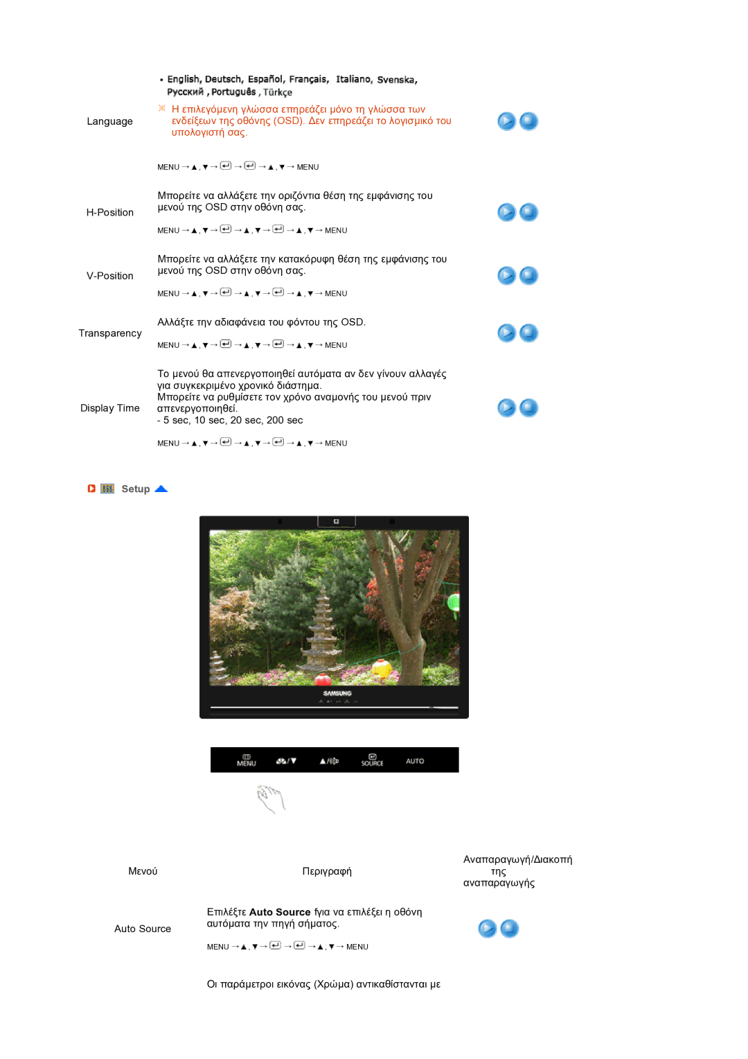 Samsung LS22UCWSFV/EDC manual Setup 