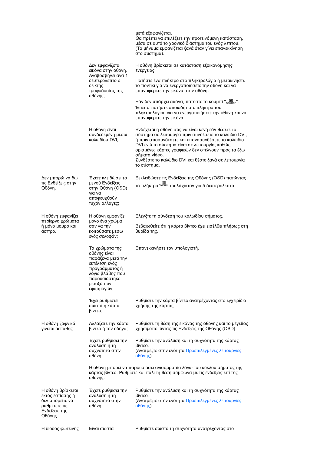 Samsung LS22UCWSFV/EDC manual Ανατρέξτε στην ενότητα Προεπιλεγµένες λειτουργίες 