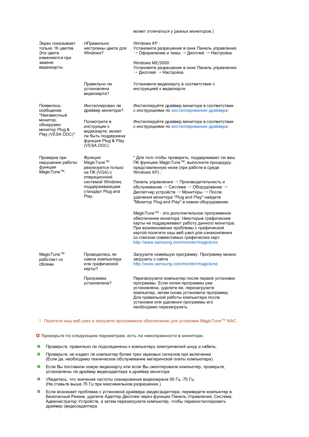 Samsung LS22UCWSFV/EDC manual Инструкциями по инсталлированию драйвера, Vesa DDC 