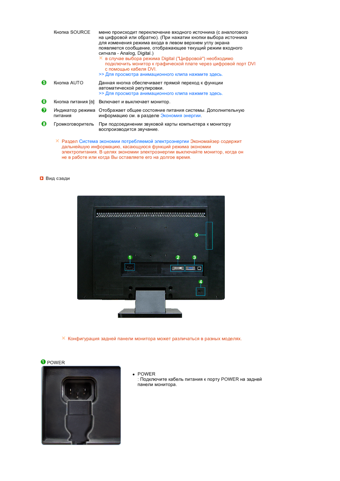 Samsung LS22UCWSFV/EDC manual Помощью кабеля DVI, Вид сэади 