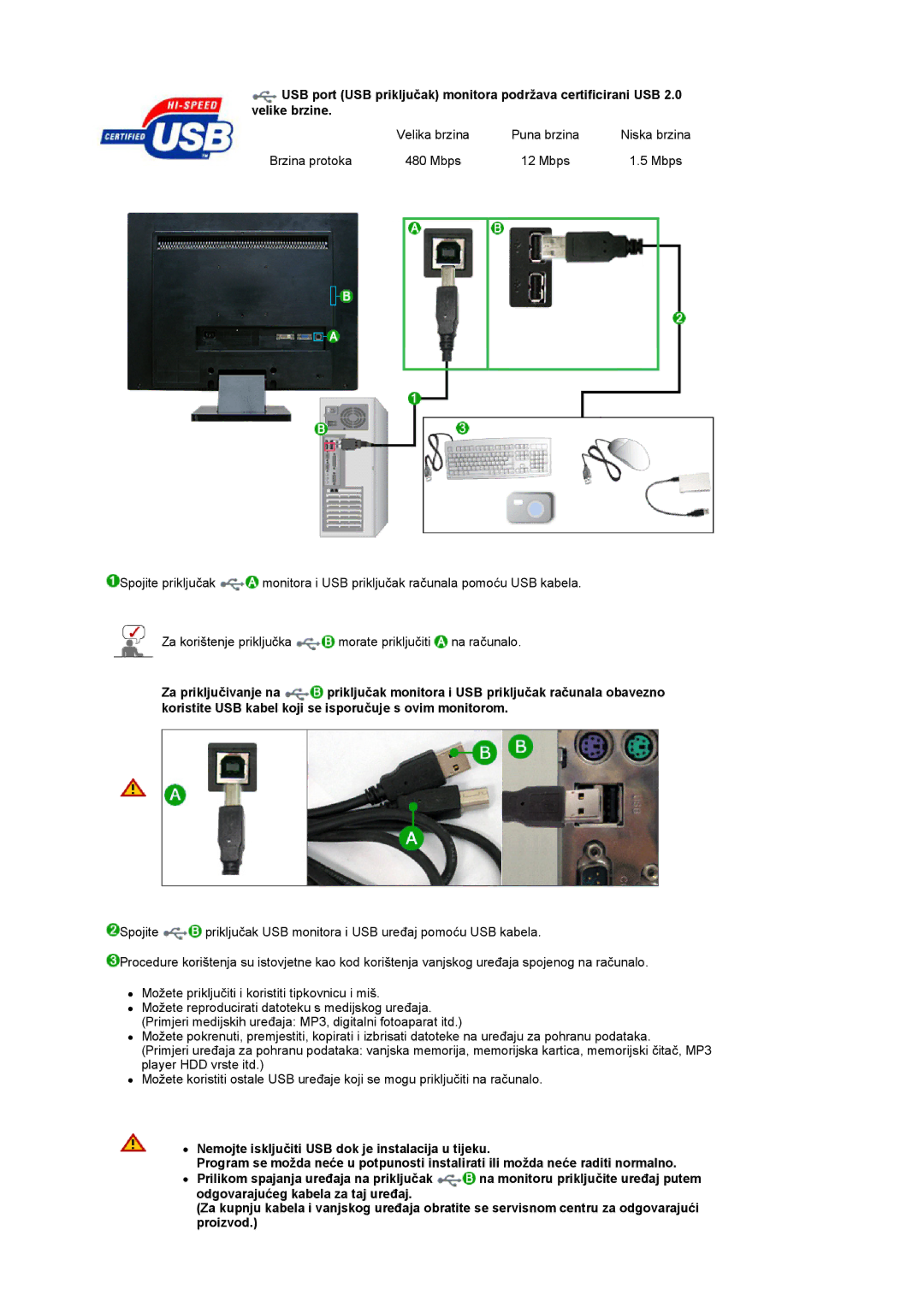 Samsung LS22UCWSFV/EDC manual 