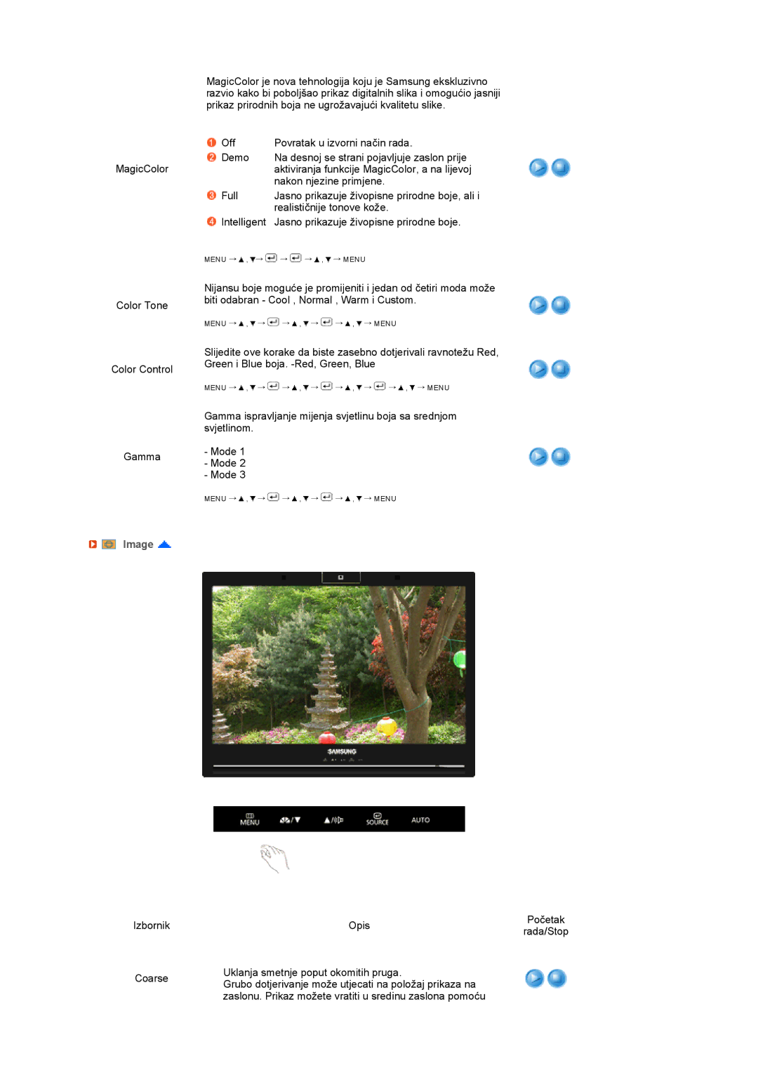 Samsung LS22UCWSFV/EDC manual Image 