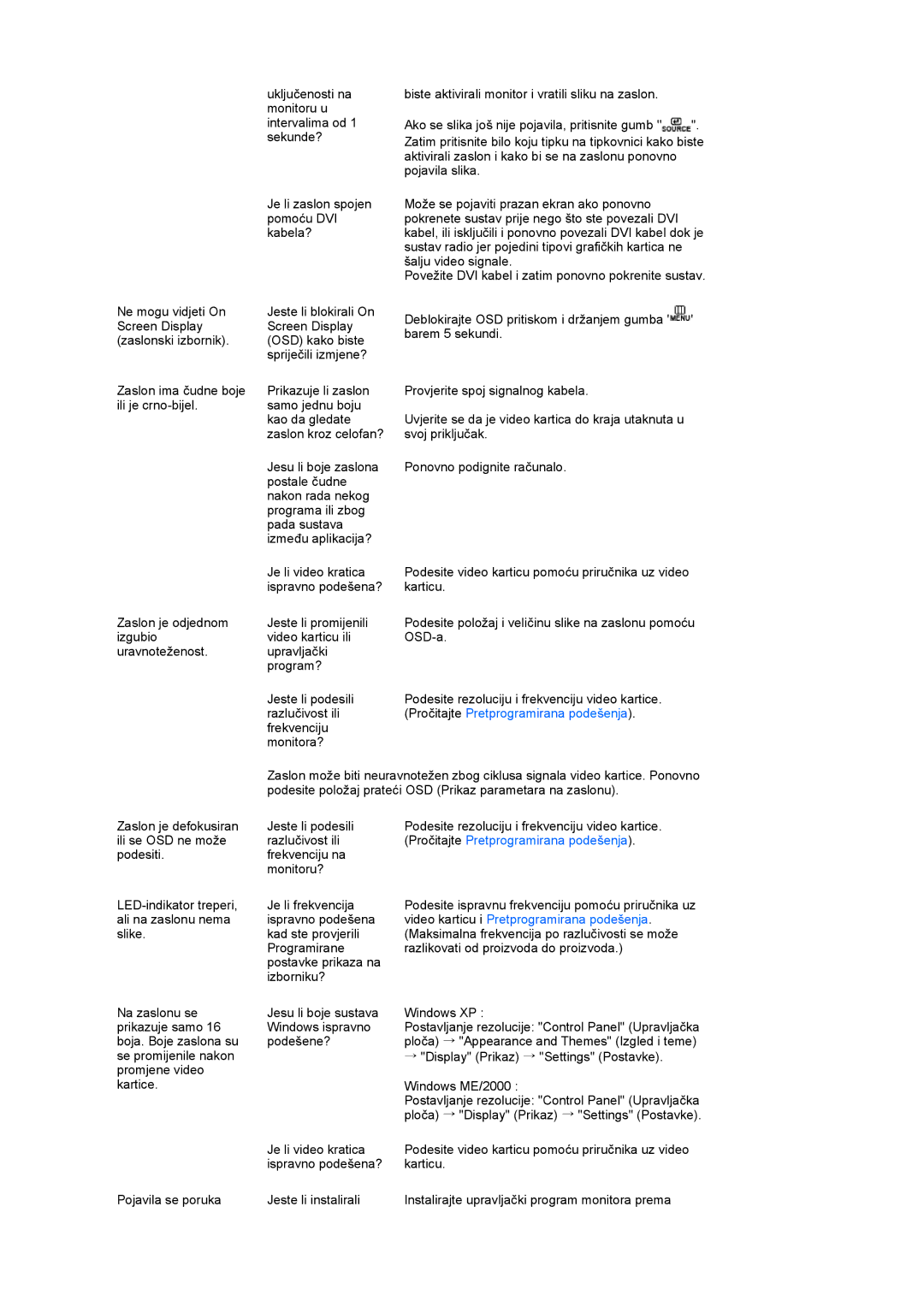 Samsung LS22UCWSFV/EDC manual Video karticu i Pretprogramirana podešenja 