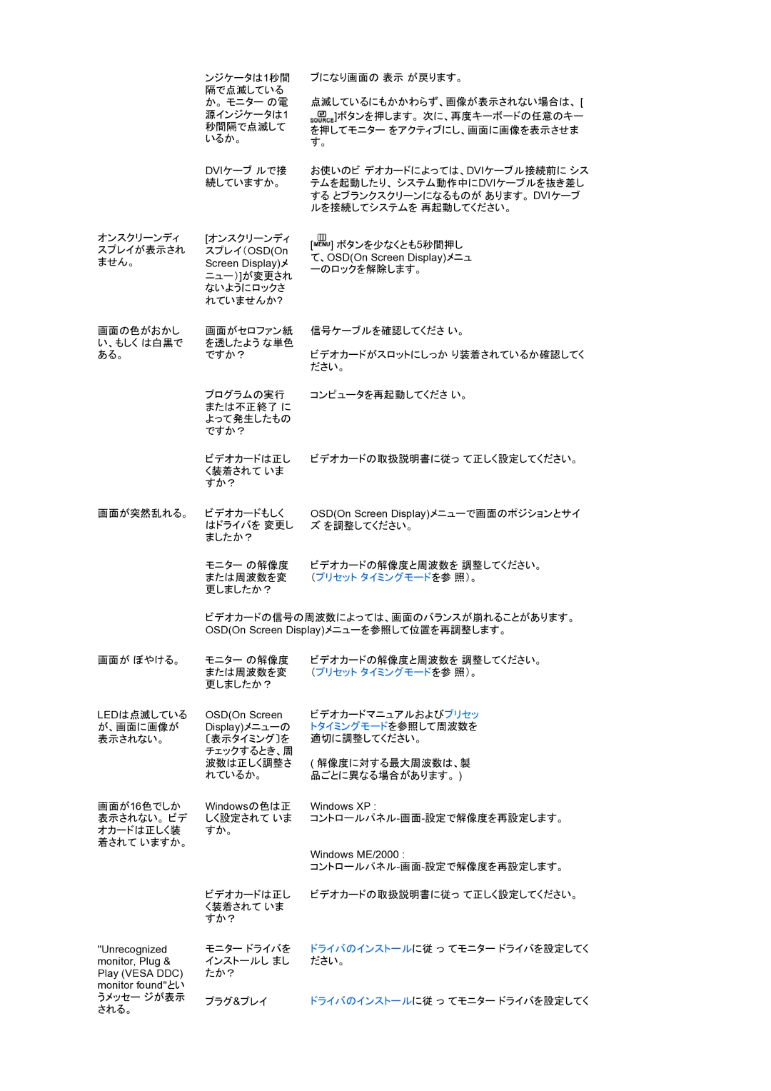 Samsung LS22UCWSFV/XSJ manual （プリセット タイミングモードを参 照）。 