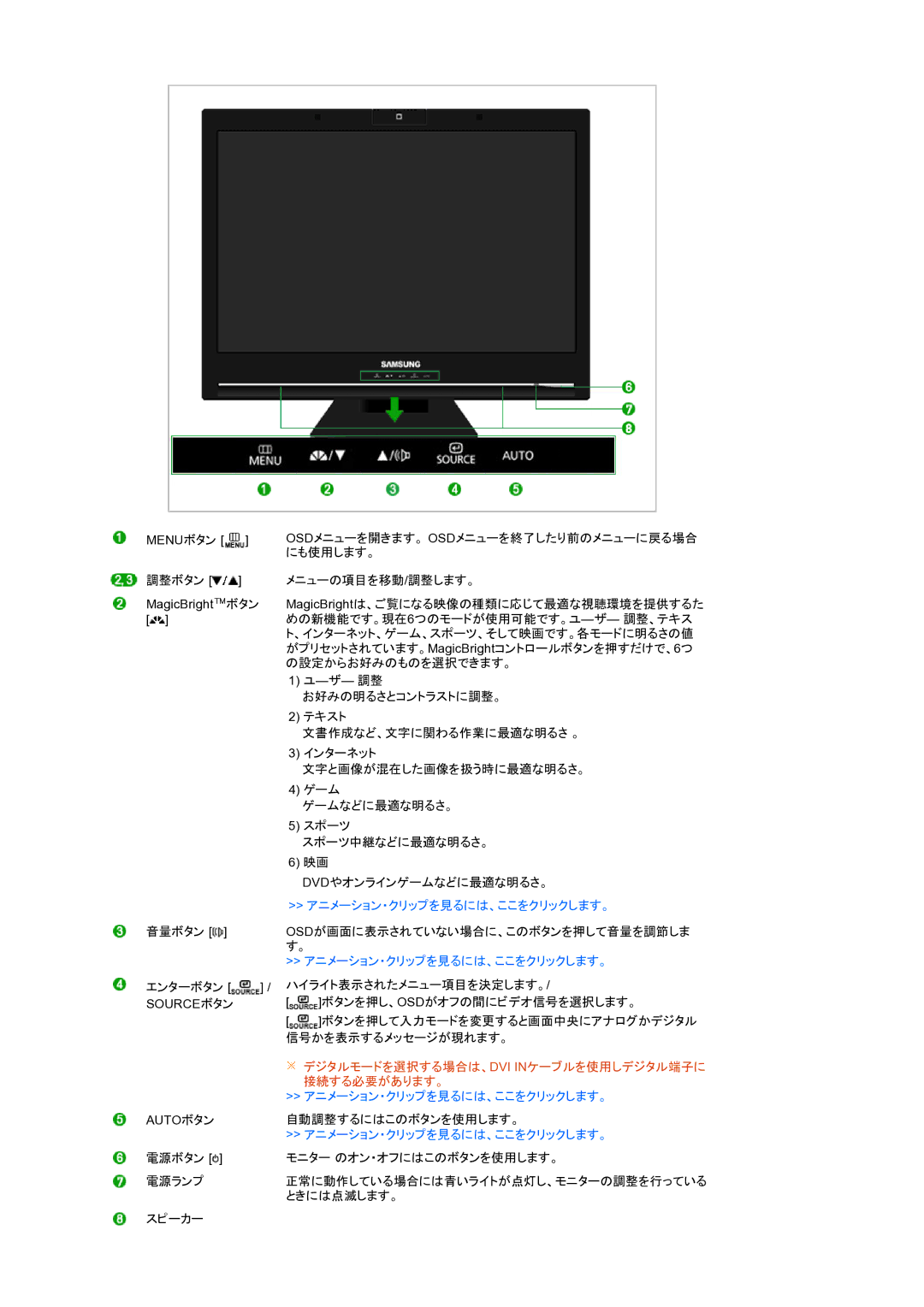 Samsung LS22UCWSFV/XSJ manual デジタルモードを選択する場合は、Dvi Inケーブルを使用しデジタル端子に 接続する必要があります。 