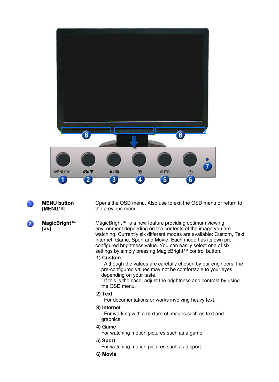 Samsung LS22WJNKFUEDC manual Menu button, MagicBright, Custom, Text, Internet, Game, Sport, Movie 