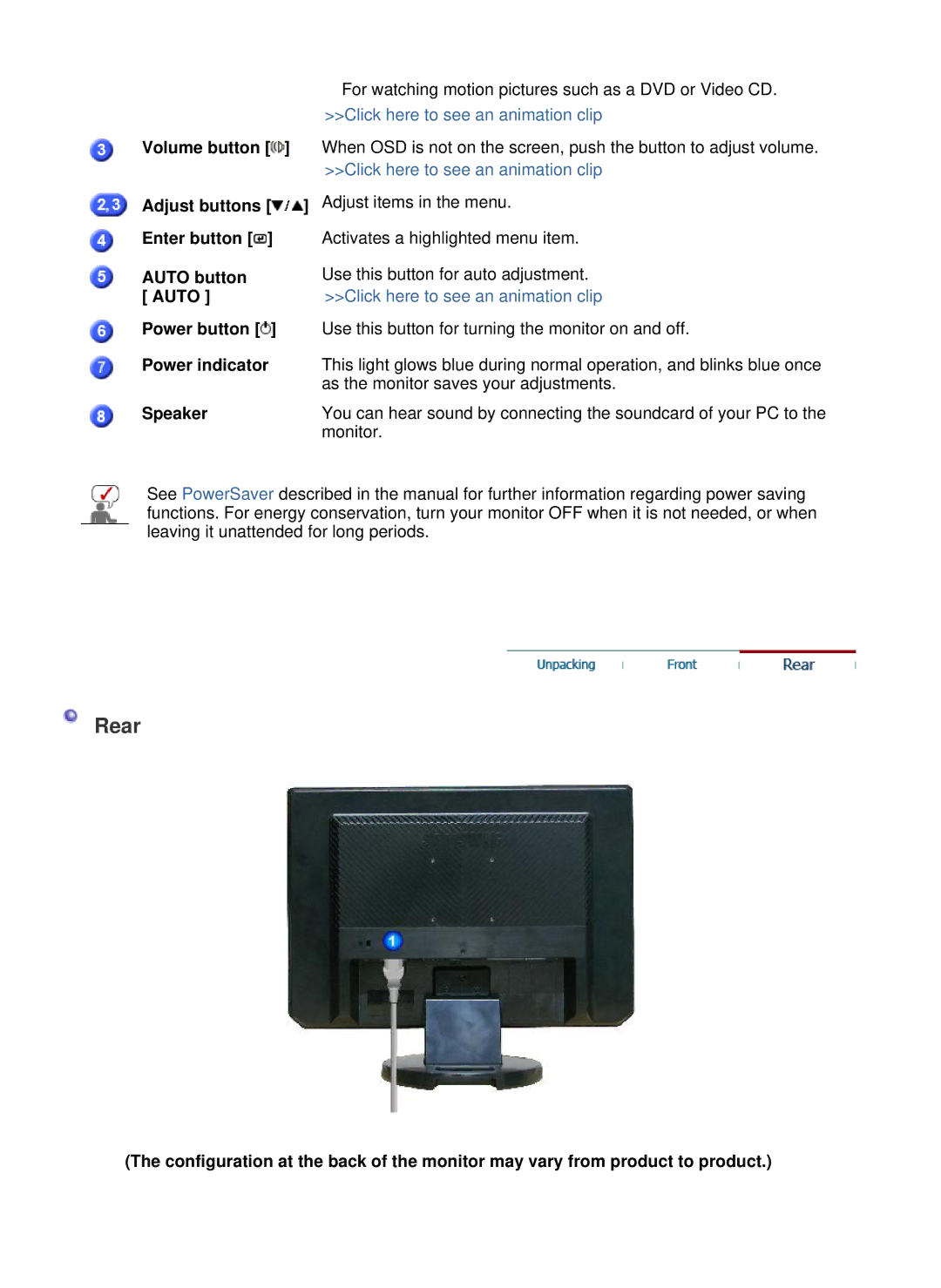 Samsung LS22WJNKFUEDC manual Rear, Speaker 