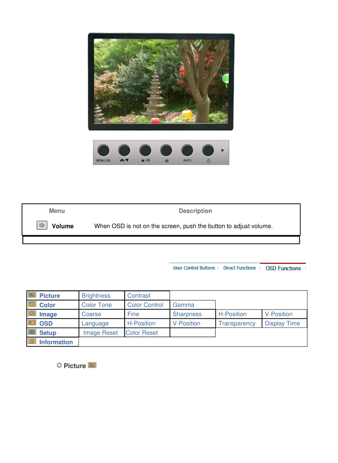 Samsung LS22WJNKFUEDC manual Picture 