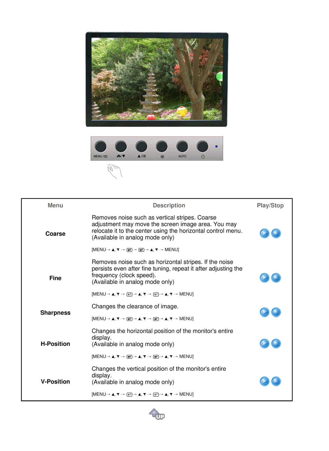 Samsung LS22WJNKFUEDC manual Coarse Fine Sharpness Position 