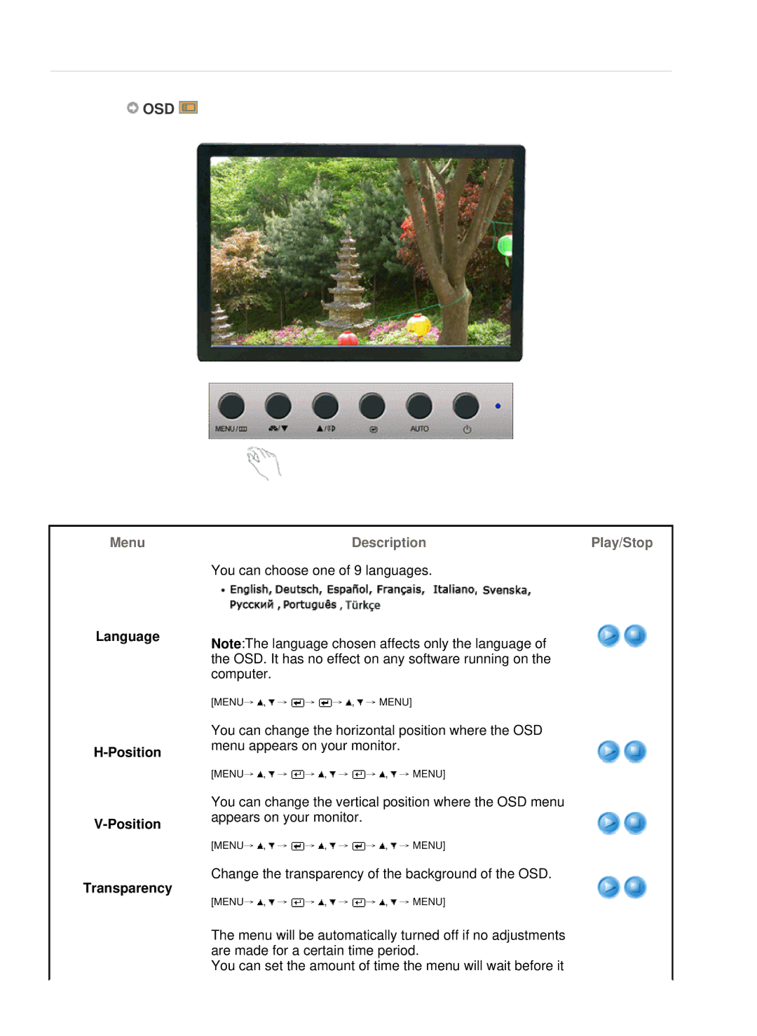 Samsung LS22WJNKFUEDC manual Osd, Language Position, You can change the vertical position where the OSD menu 