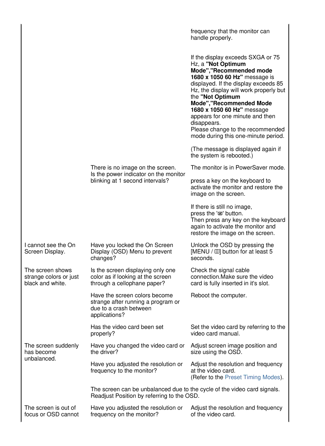 Samsung LS22WJNKFUEDC manual Refer to the Preset Timing Modes 