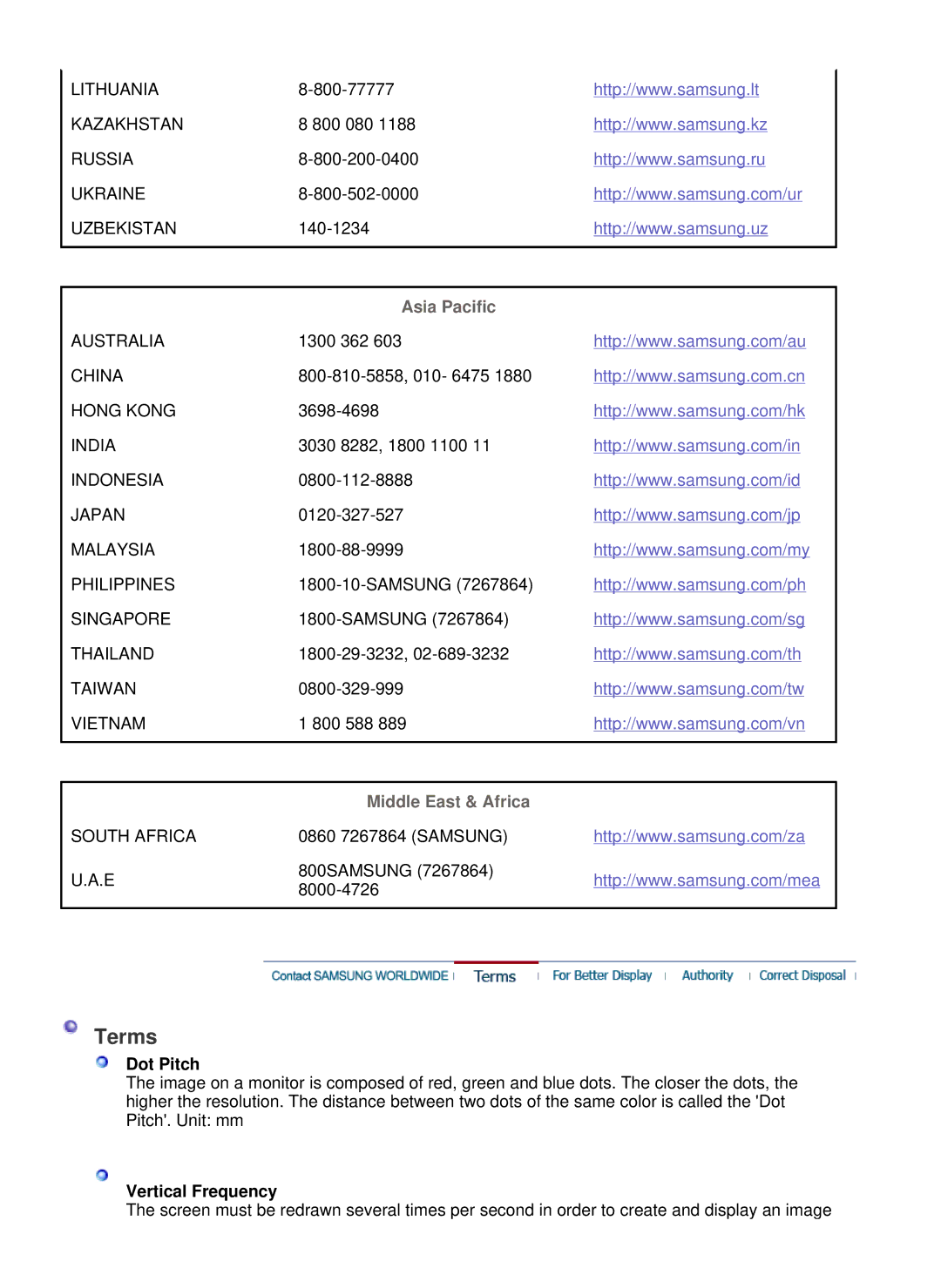 Samsung LS22WJNKFUEDC manual Terms, Asia Pacific, Middle East & Africa, Dot Pitch, Vertical Frequency 