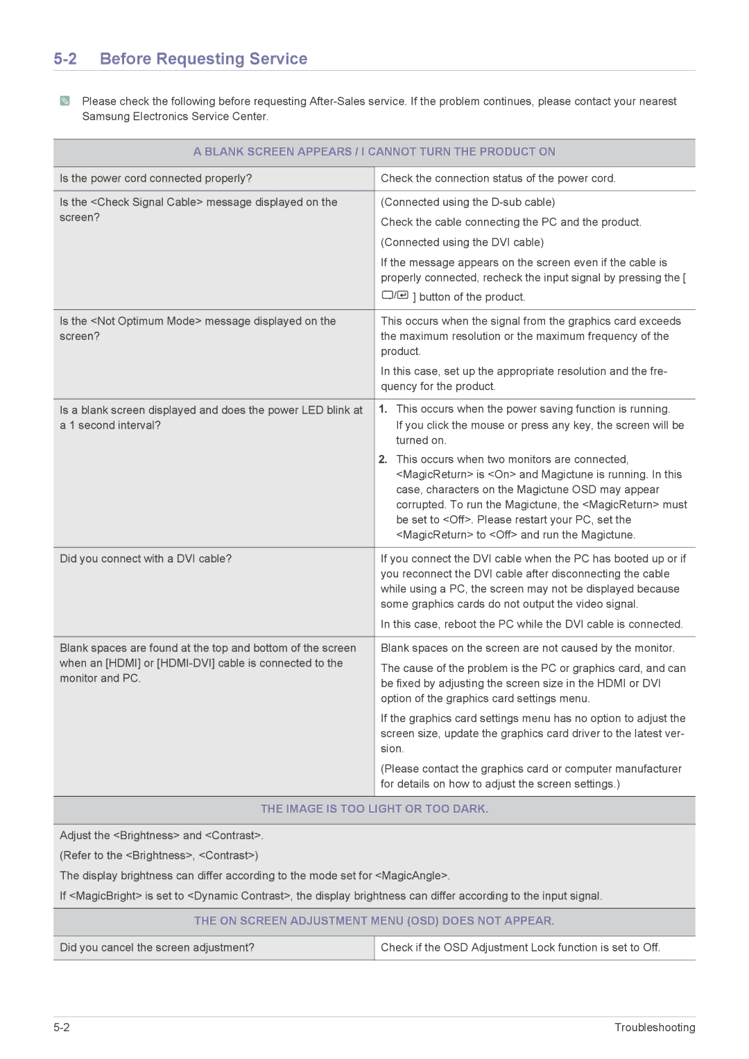 Samsung LS22X3HKFE/CH, LS22X3HKFH/XF manual Before Requesting Service, Blank Screen Appears / I Cannot Turn the Product on 