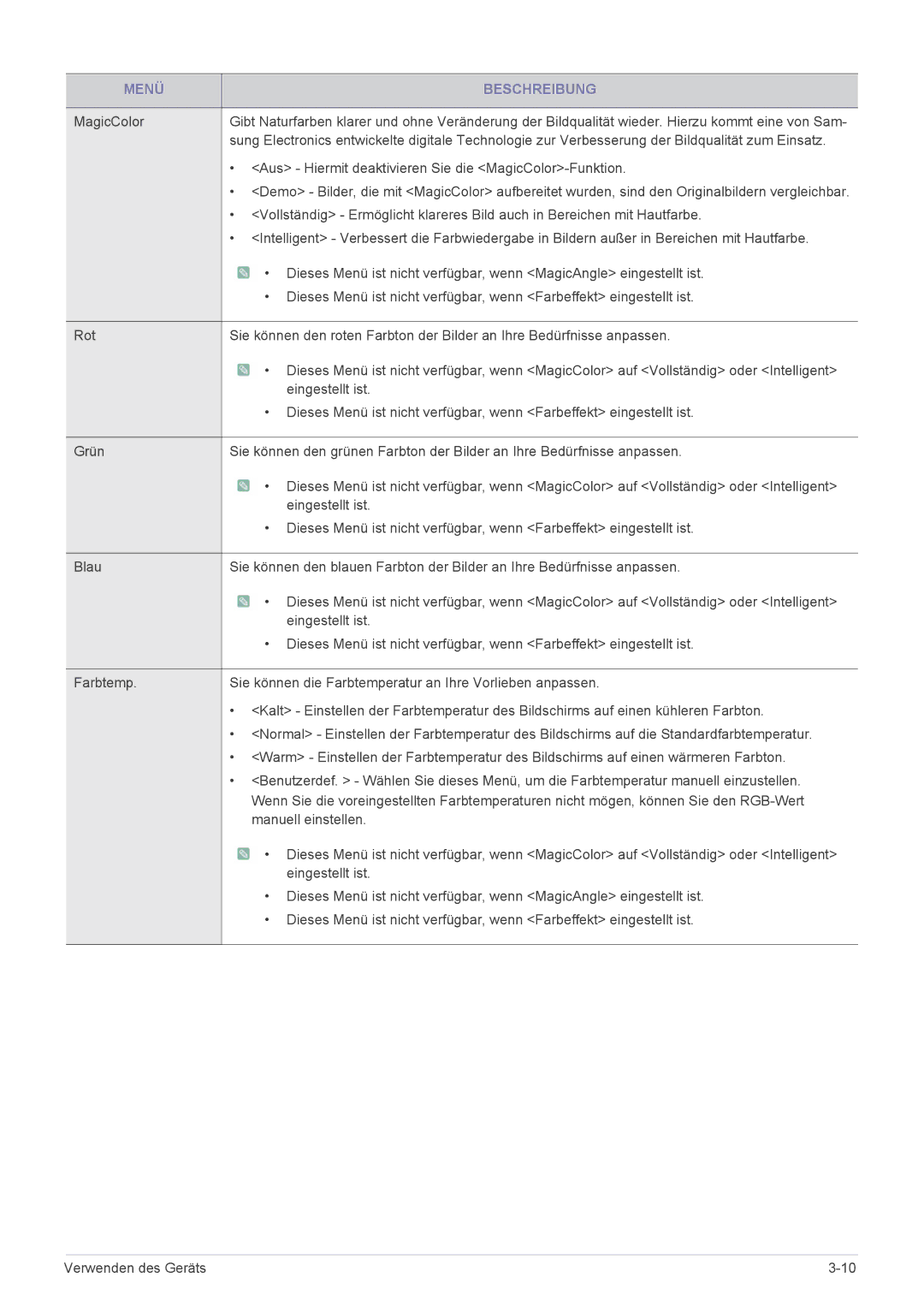 Samsung LS24X3HKFN/EN, LS22X3HKFH/XF, LS24X3HKFE/EN, LS22X3HKFN/EN manual Aus Hiermit deaktivieren Sie die MagicColor-Funktion 