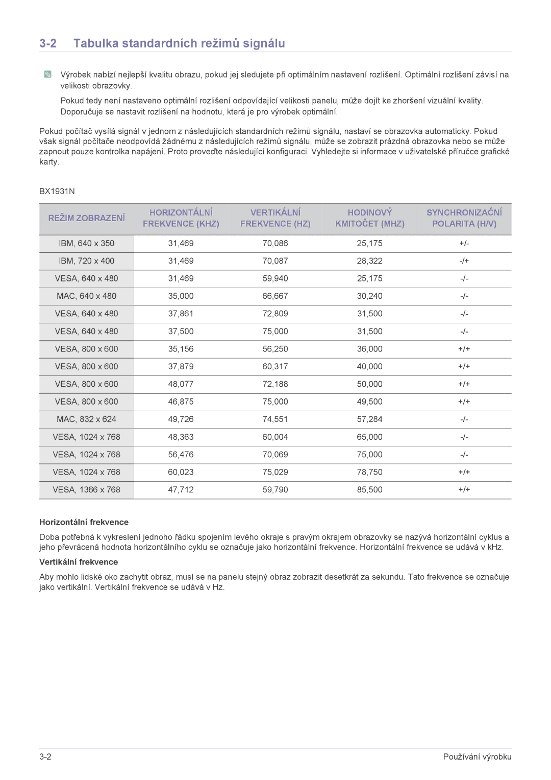 Samsung LS22X3HKFN/EN, LS22X3HKFH/XF, LS24X3HKFE/EN manual Tabulka standardních režimů signálu, Horizontální frekvence 