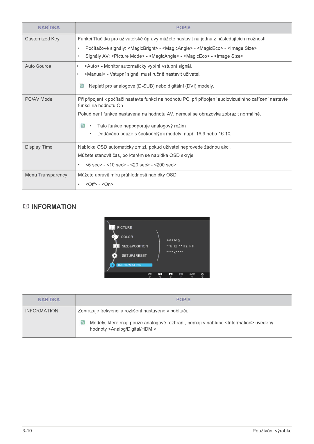 Samsung LS22X3HKFE/EN, LS22X3HKFH/XF, LS24X3HKFE/EN, LS24X3HKFN/EN, LS22X3HKFN/EN, LS23X3HKFN/EN manual Information 