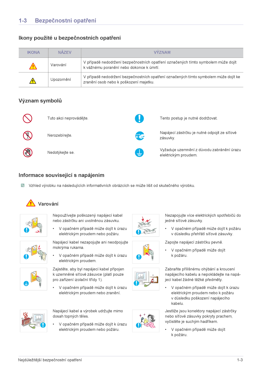 Samsung LS22X3HKFH/XF, LS24X3HKFE/EN manual Bezpečnostní opatření, Ikony použité u bezpečnostních opatření, Význam symbolů 