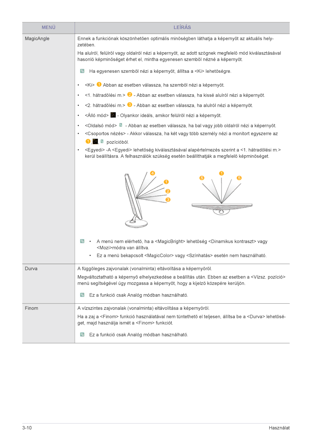 Samsung LS22X3HKFE/EN, LS22X3HKFH/XF, LS24X3HKFE/EN manual Abban az esetben válassza, ha kissé alulról nézi a képernyőt 