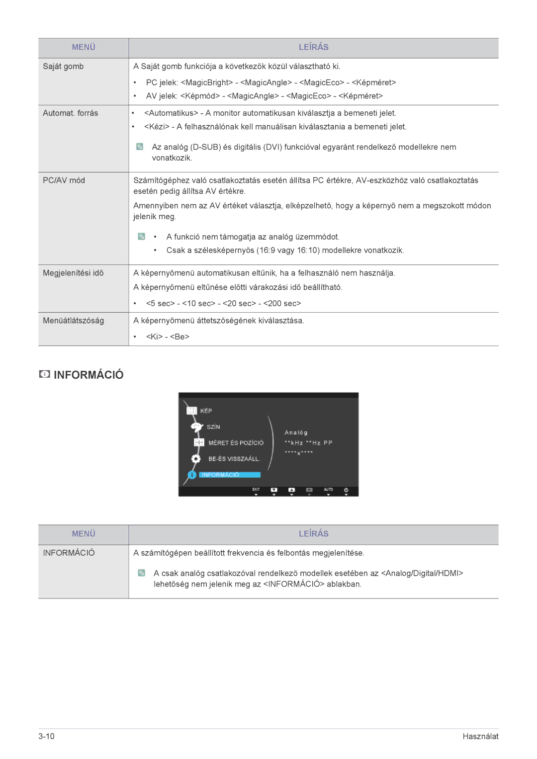 Samsung LS22X3HKFE/EN, LS22X3HKFH/XF, LS24X3HKFE/EN, LS24X3HKFN/EN, LS22X3HKFN/EN, LS23X3HKFN/EN manual Információ 