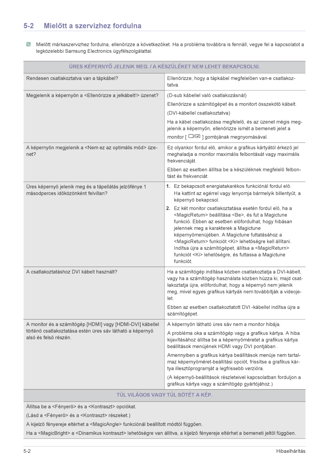 Samsung LS22X3HKFE/EN, LS22X3HKFH/XF, LS24X3HKFE/EN manual Mielőtt a szervizhez fordulna, TÚL Világos Vagy TÚL Sötét a KÉP 