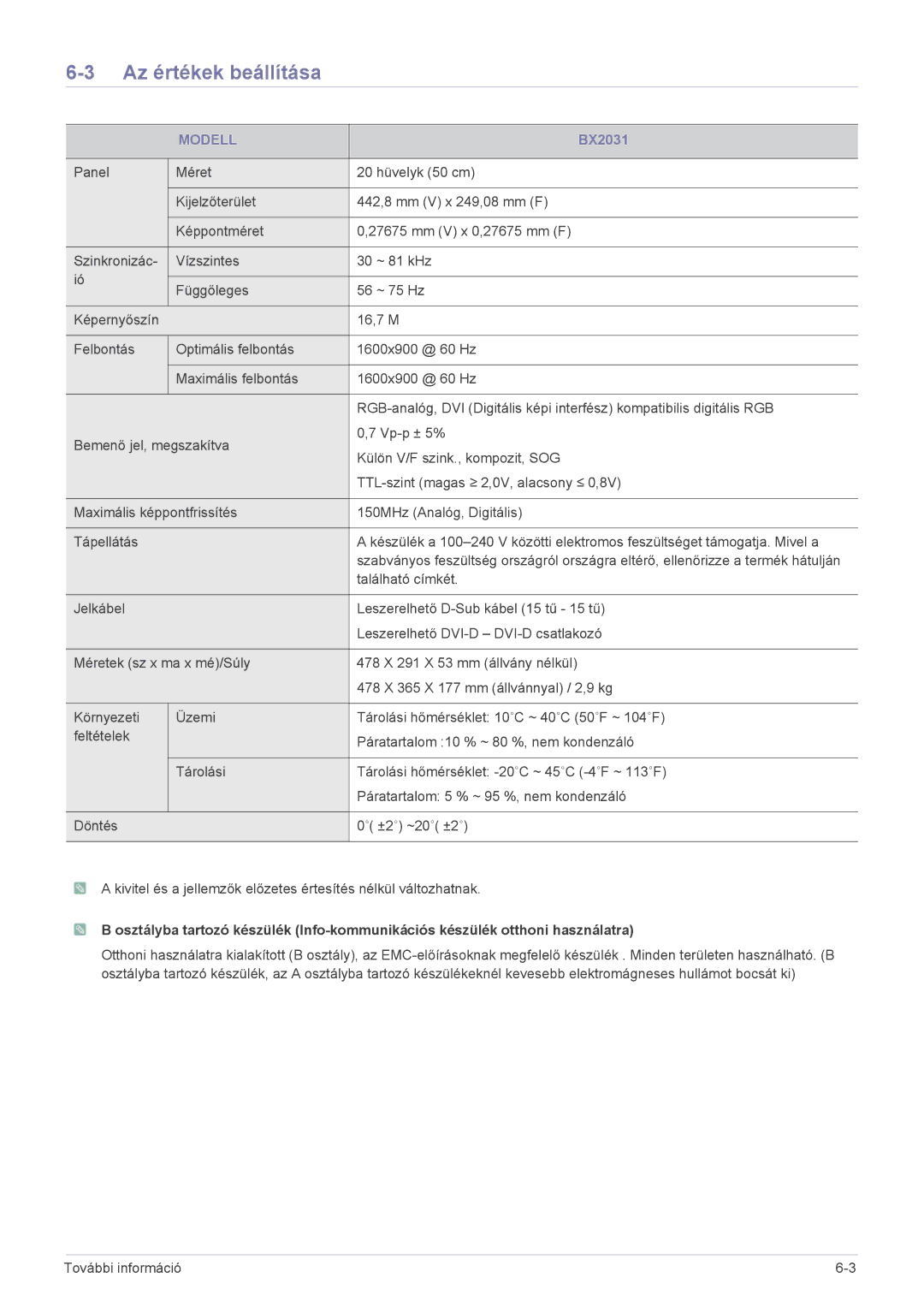 Samsung LS22X3HKFH/XF, LS24X3HKFE/EN, LS24X3HKFN/EN, LS22X3HKFN/EN, LS23X3HKFN/EN, LS22X3HKFE/EN manual BX2031 