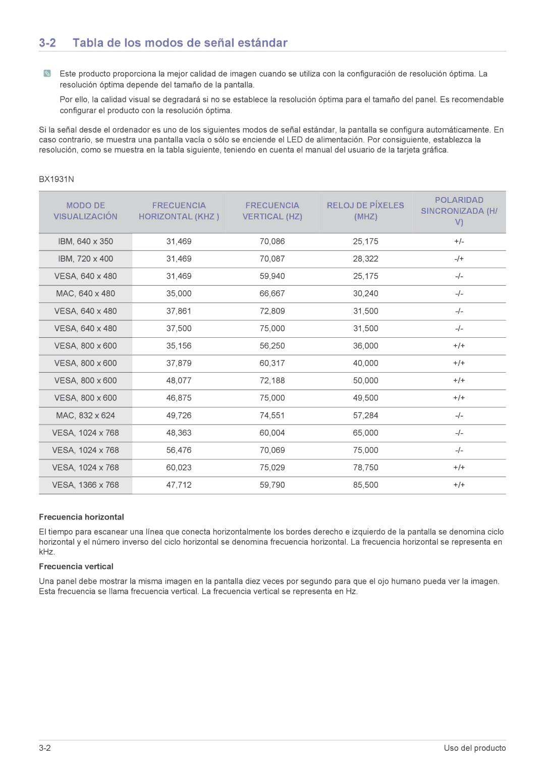 Samsung LS23X3HKFN/EN, LS22X3HKFH/XF manual Tabla de los modos de señal estándar, Frecuencia horizontal, Frecuencia vertical 