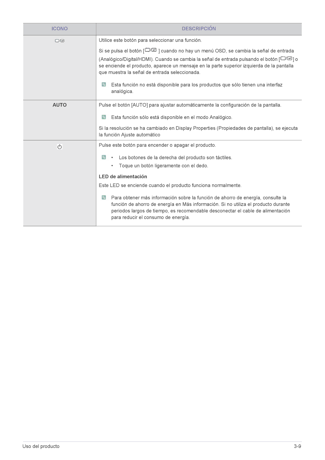 Samsung LS24X3HKFN/EN, LS22X3HKFH/XF, LS24X3HKFE/EN, LS23X3HKFN/EN, LS22X3HKFE/EN, LS22X3HKFE/XS Auto, LED de alimentación 