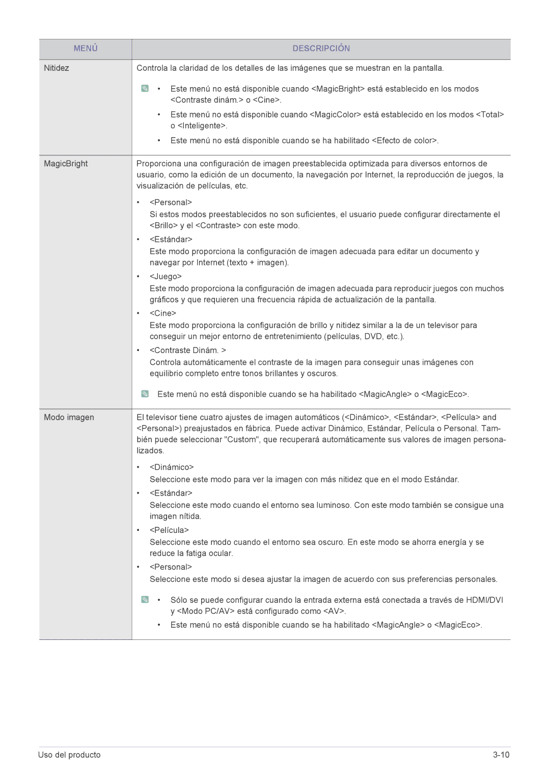 Samsung LS22X3HKFE/EN, LS22X3HKFH/XF, LS24X3HKFE/EN, LS24X3HKFN/EN, LS23X3HKFN/EN, LS22X3HKFE/XS manual Inteligente 