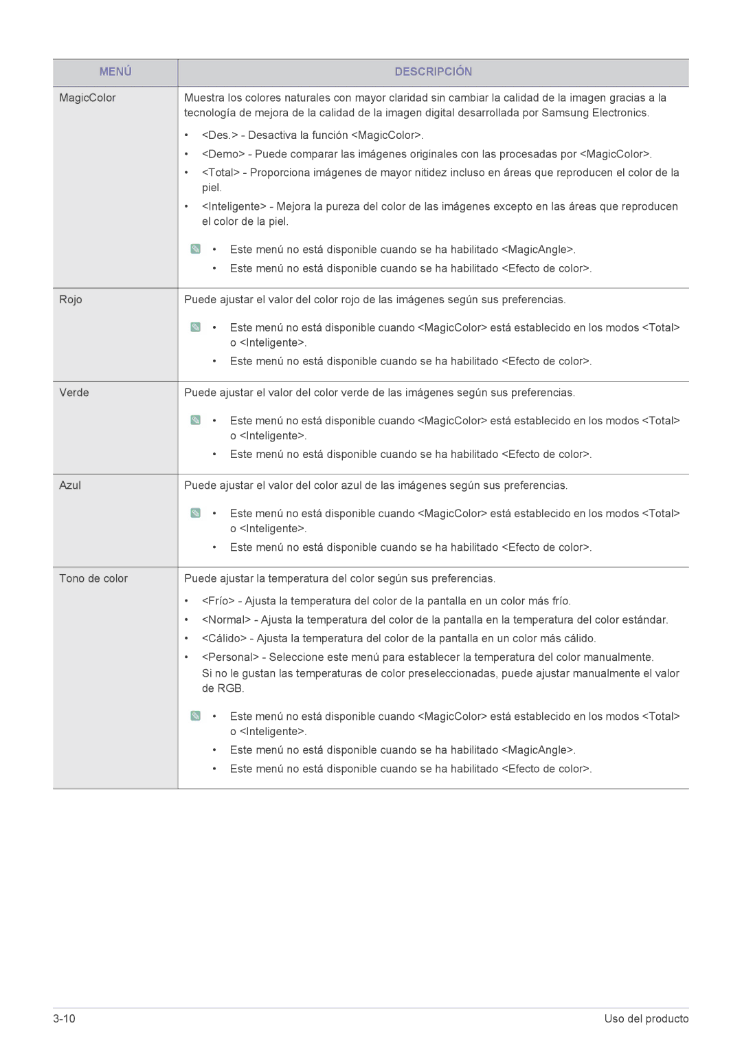 Samsung LS24X3HKFE/EN, LS22X3HKFH/XF, LS24X3HKFN/EN, LS23X3HKFN/EN, LS22X3HKFE/EN, LS22X3HKFE/XS manual De RGB 