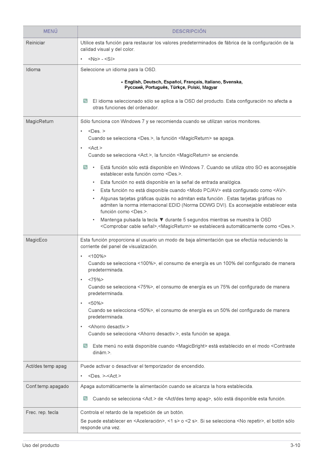 Samsung LS22X3HKFE/EN, LS22X3HKFH/XF, LS24X3HKFE/EN, LS24X3HKFN/EN, LS23X3HKFN/EN, LS22X3HKFE/XS manual Predeterminada 