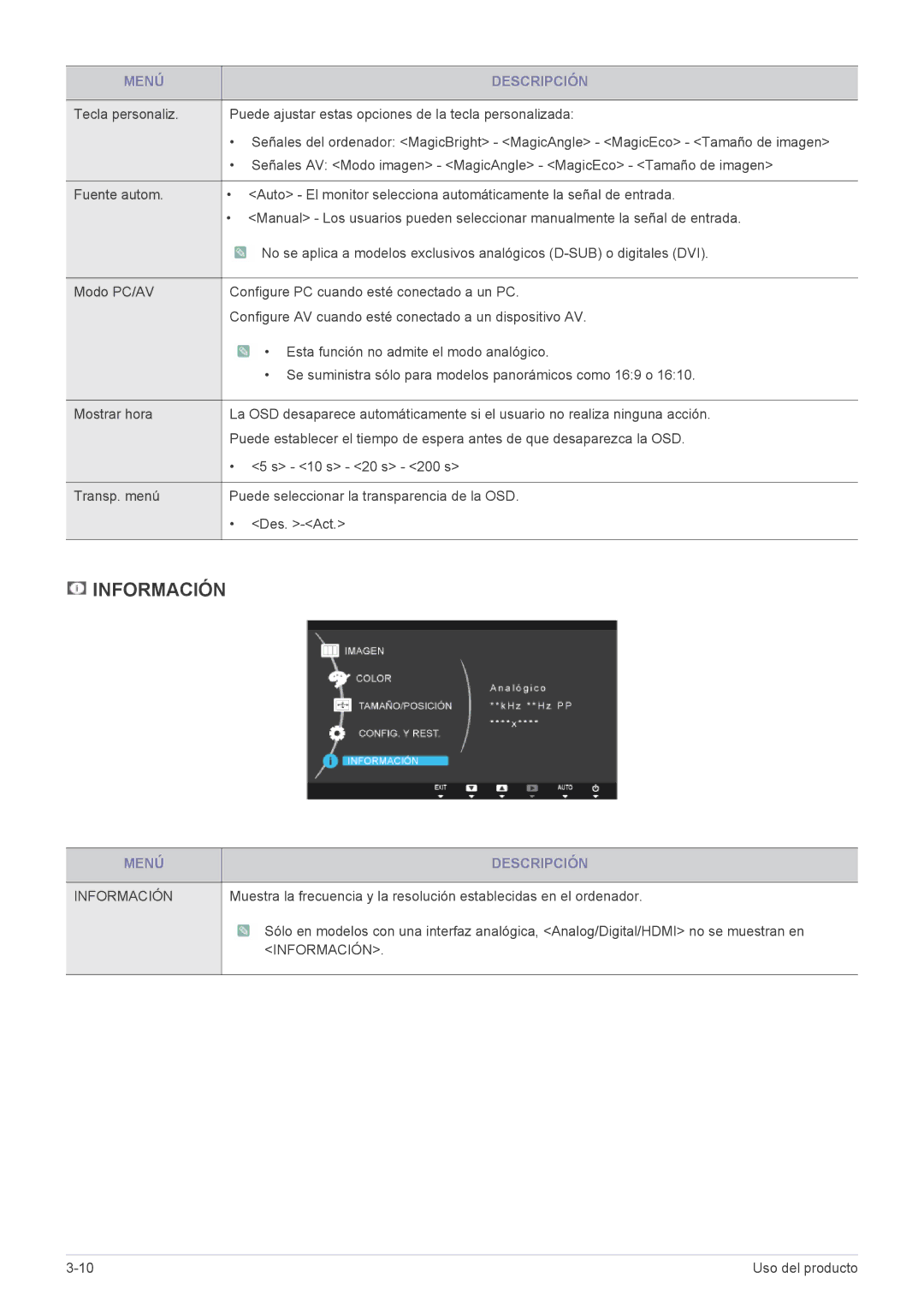 Samsung LS22X3HKFE/XS, LS22X3HKFH/XF, LS24X3HKFE/EN, LS24X3HKFN/EN, LS23X3HKFN/EN, LS22X3HKFE/EN manual Información 