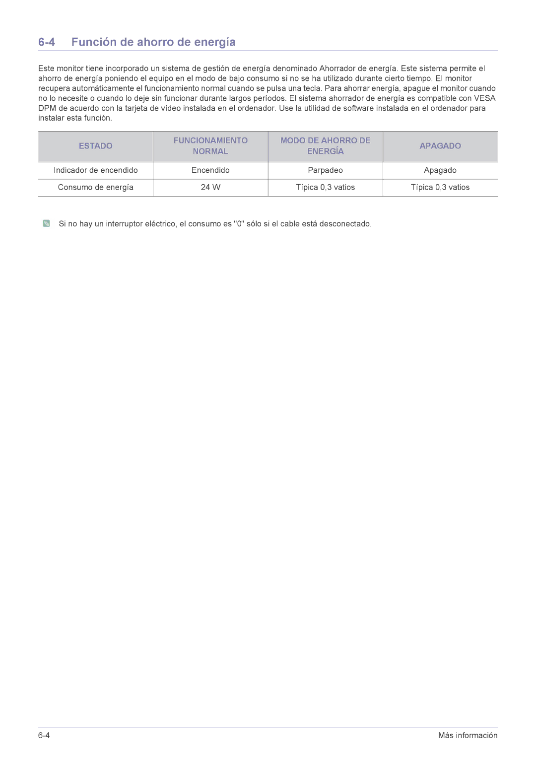 Samsung LS24X3HKFE/EN, LS22X3HKFH/XF, LS24X3HKFN/EN, LS23X3HKFN/EN, LS22X3HKFE/EN, LS22X3HKFE/XS manual 24 W Típica 0,3 vatios 