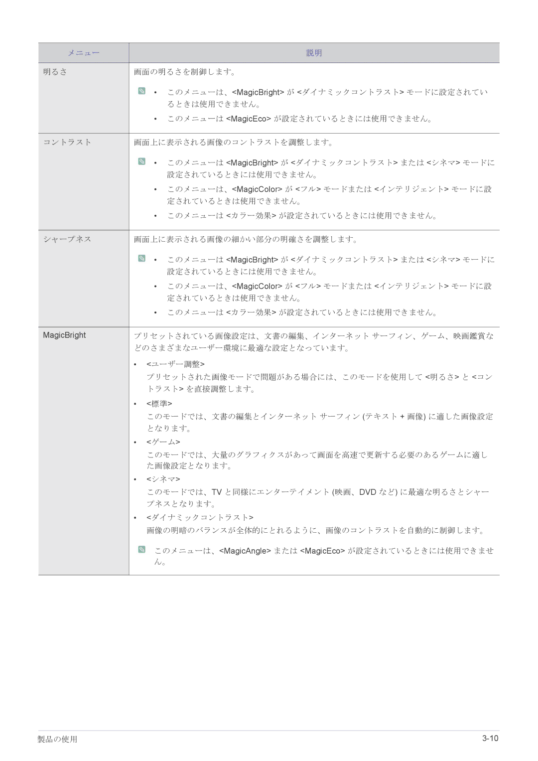 Samsung LS22X3HKFM/XJ, LS23X3HKFH/XJ manual メニュー 