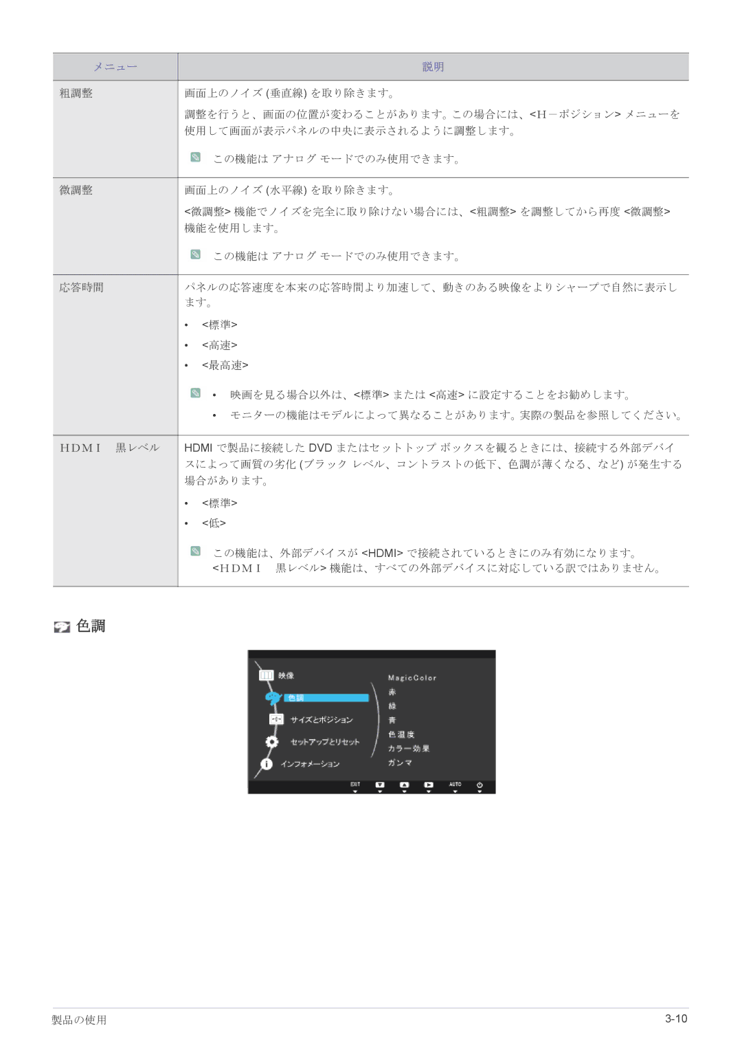 Samsung LS22X3HKFM/XJ, LS23X3HKFH/XJ manual 黒レベル Hdmi で製品に接続した DVD またはセットトップ ボックスを観るときには、接続する外部デバイ 