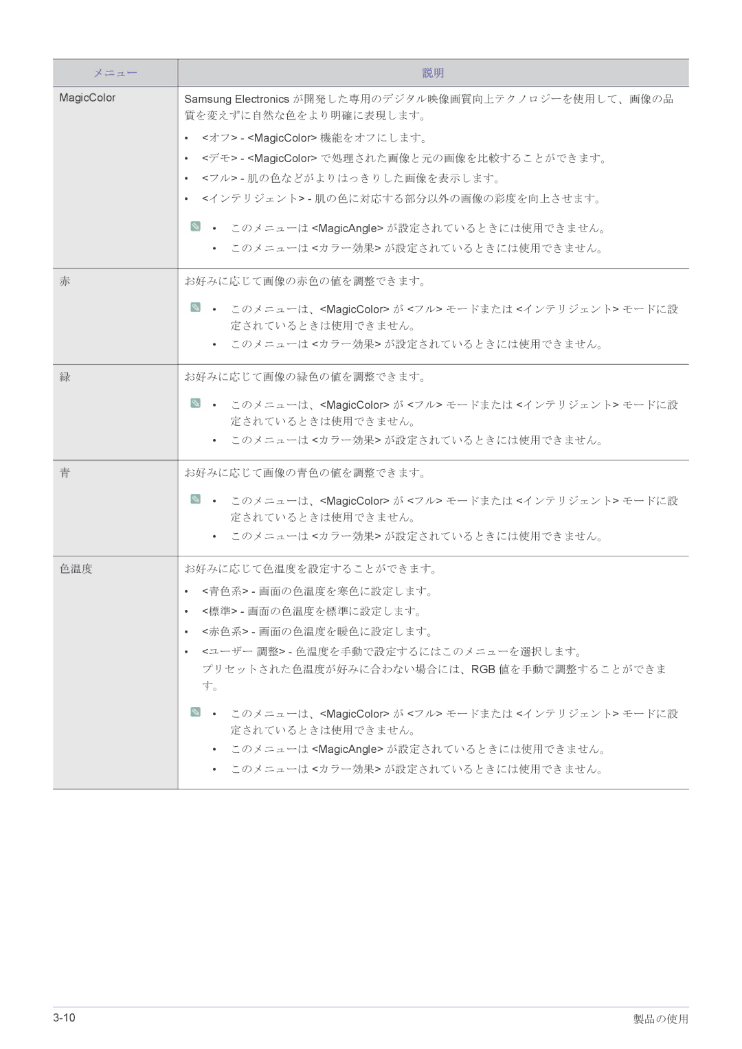 Samsung LS23X3HKFH/XJ, LS22X3HKFM/XJ manual Samsung Electronics が開発した専用のデジタル映像画質向上テクノロジーを使用して、画像の品 