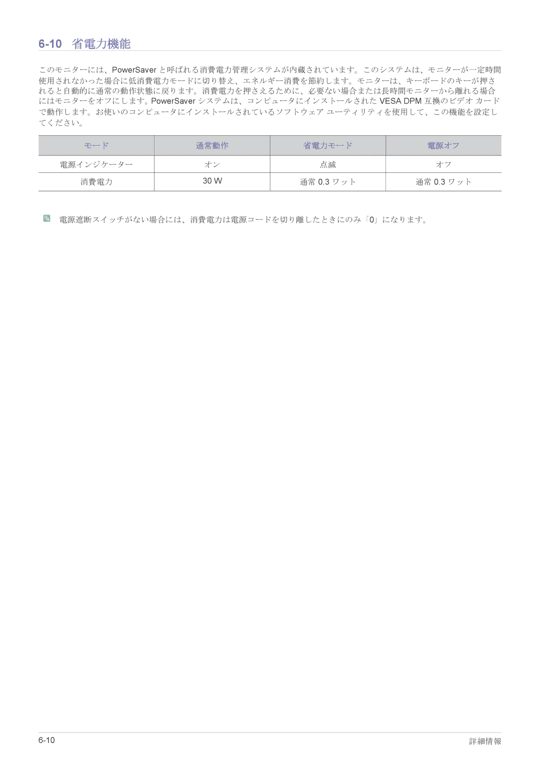 Samsung LS23X3HKFH/XJ, LS22X3HKFM/XJ manual 10 省電力機能 