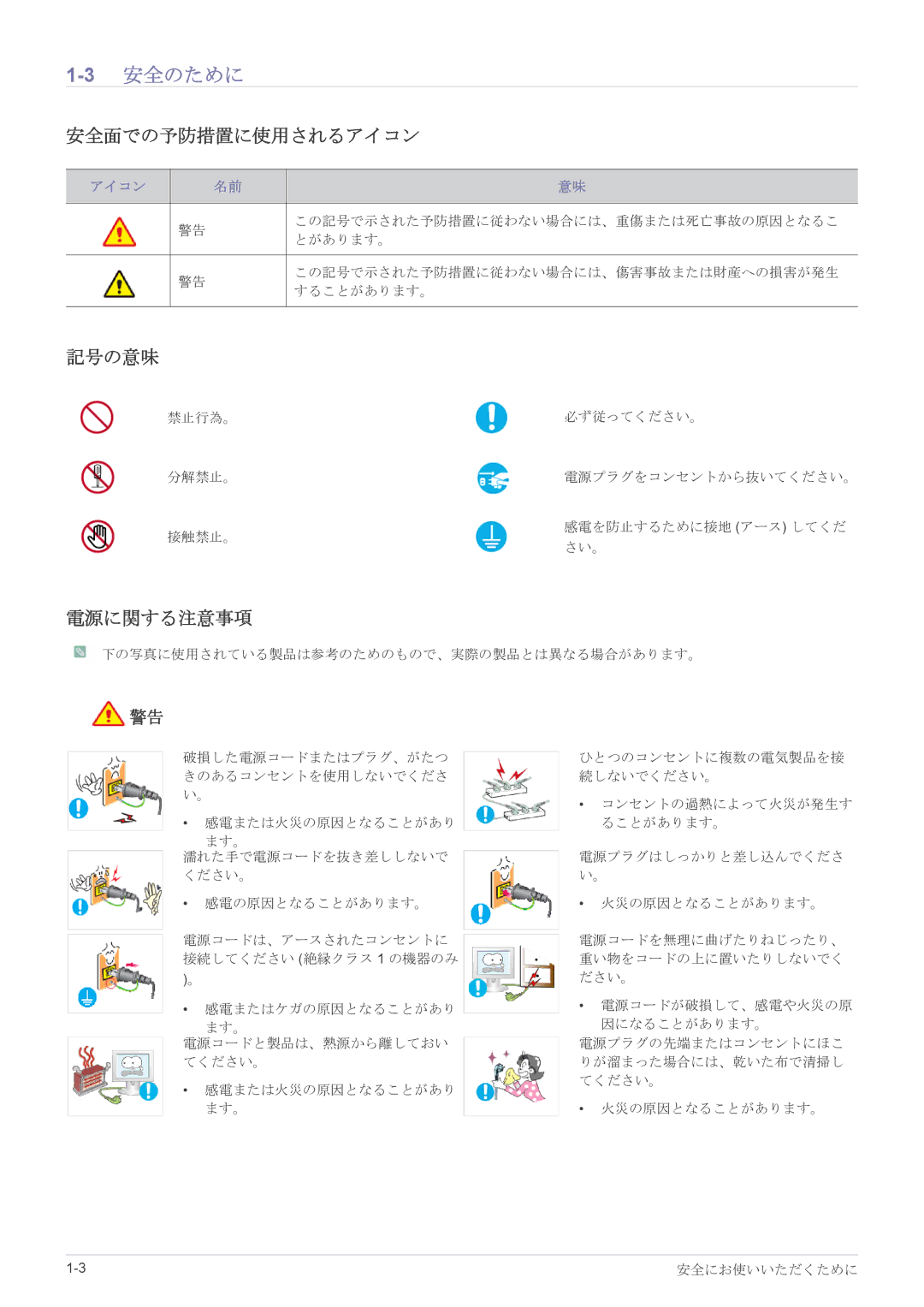 Samsung LS23X3HKFH/XJ, LS22X3HKFM/XJ manual 3安全のために, 安全面での予防措置に使用されるアイコン, 記号の意味, 電源に関する注意事項 