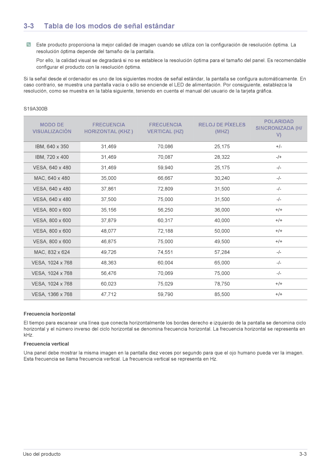 Samsung LS19A300NS/EN, LS23A300BS/EN, LS22A300BS/EN, LS20A300NS/EN, LS24A300BL/EN manual S19A300B 